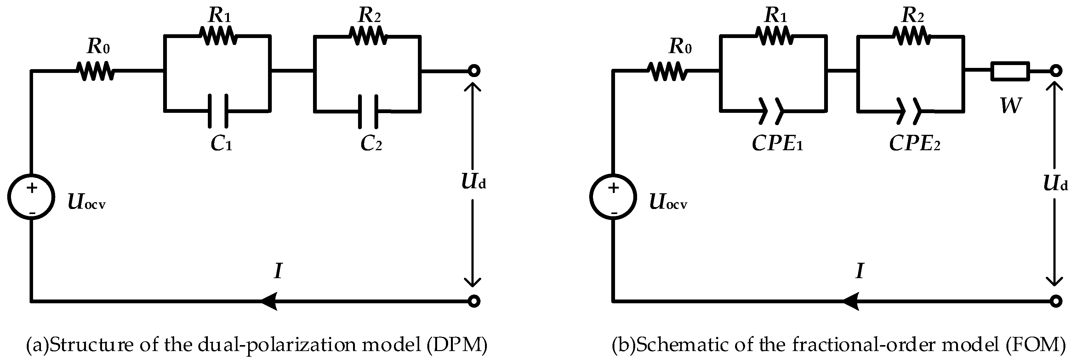Energies 13 01785 g001 Energies 13 01785 g001