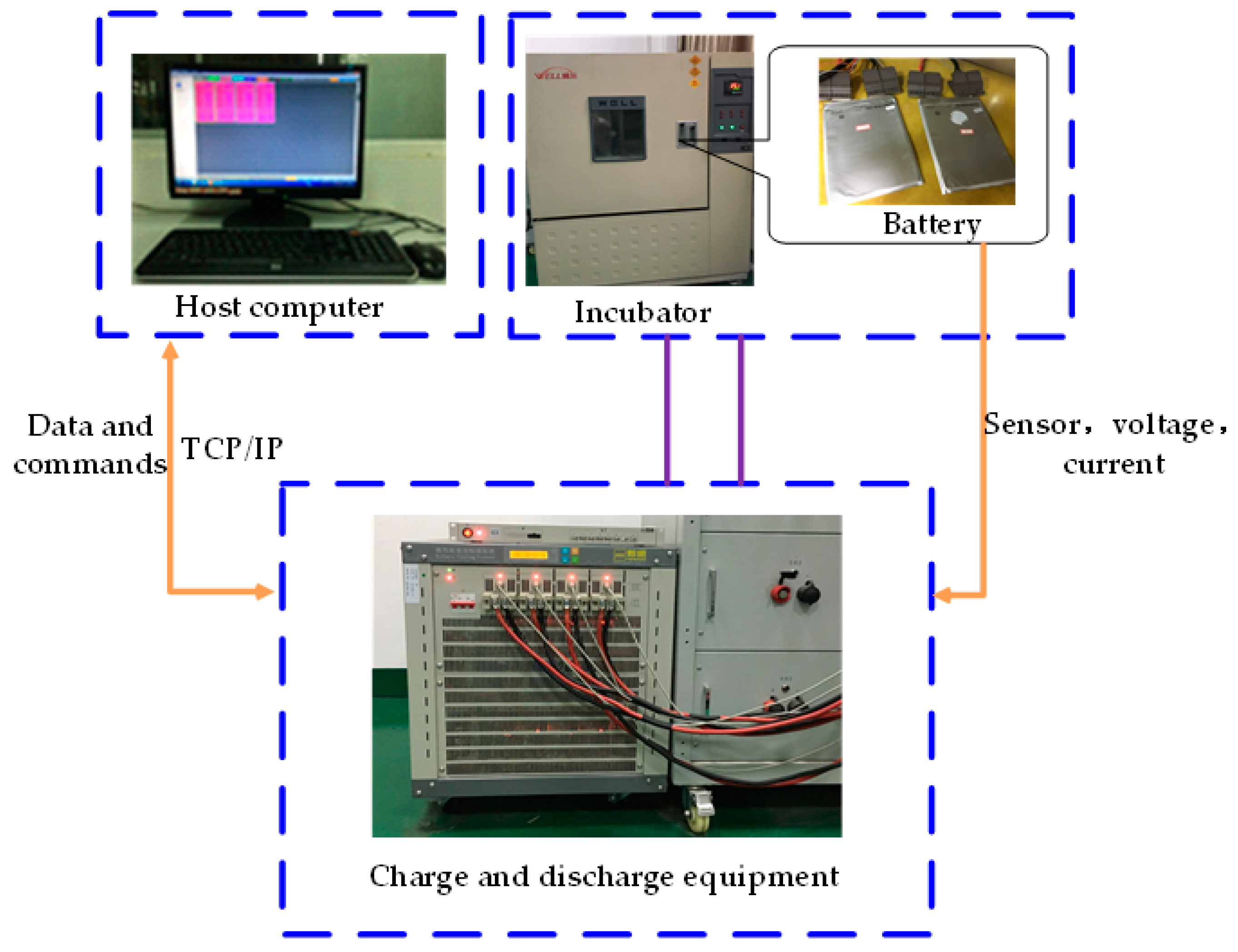 Energies 13 01785 g002 Energies 13 01785 g002