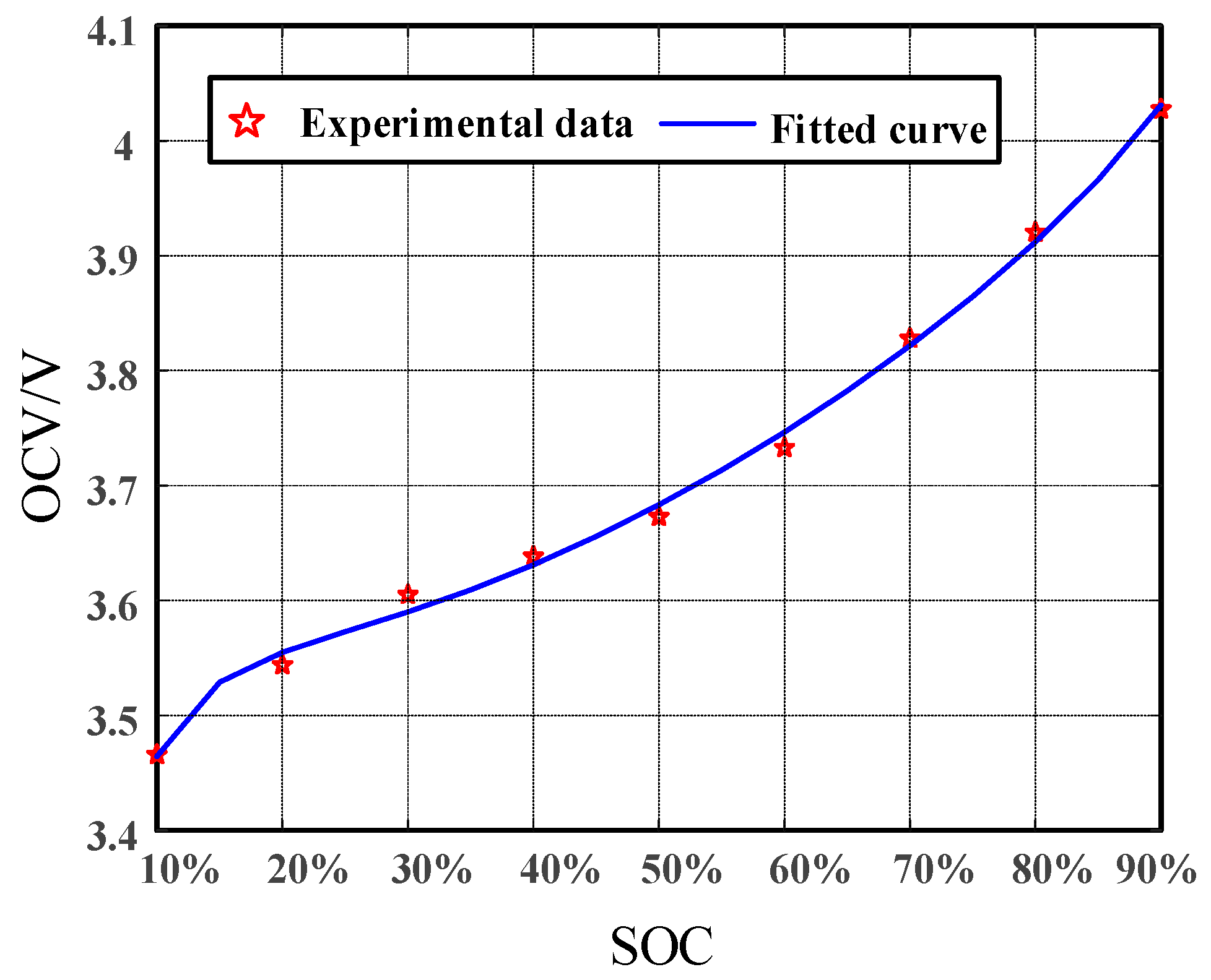 Energies 13 01785 g003 Energies 13 01785 g003