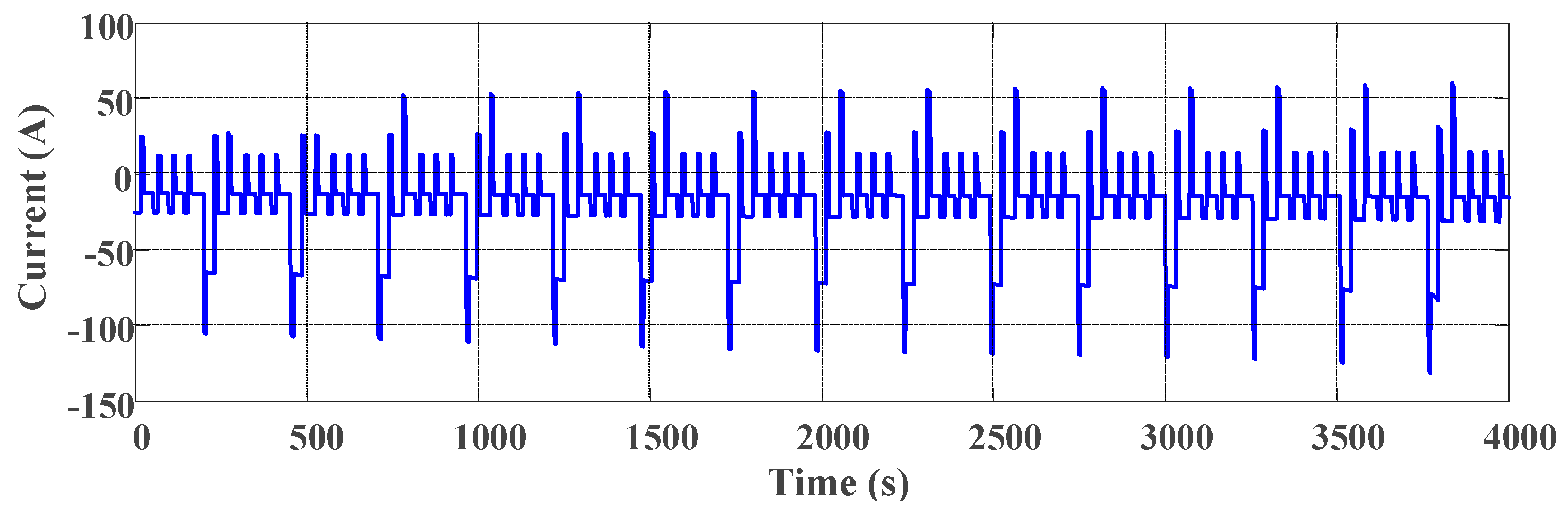 Energies 13 01785 g004 Energies 13 01785 g004