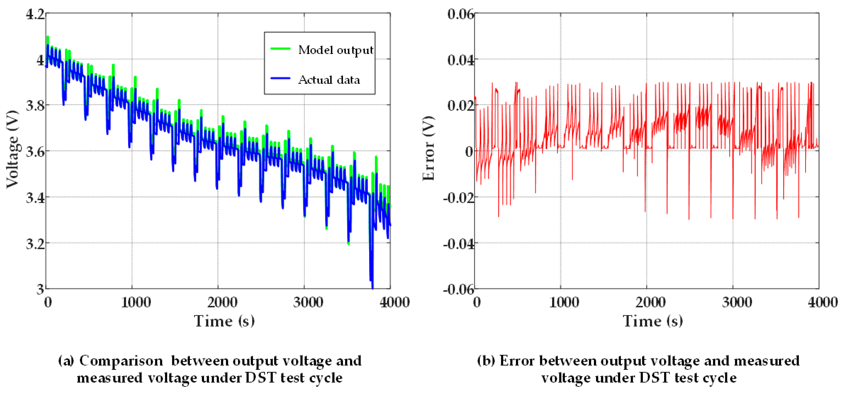 Energies 13 01785 g005 Energies 13 01785 g005