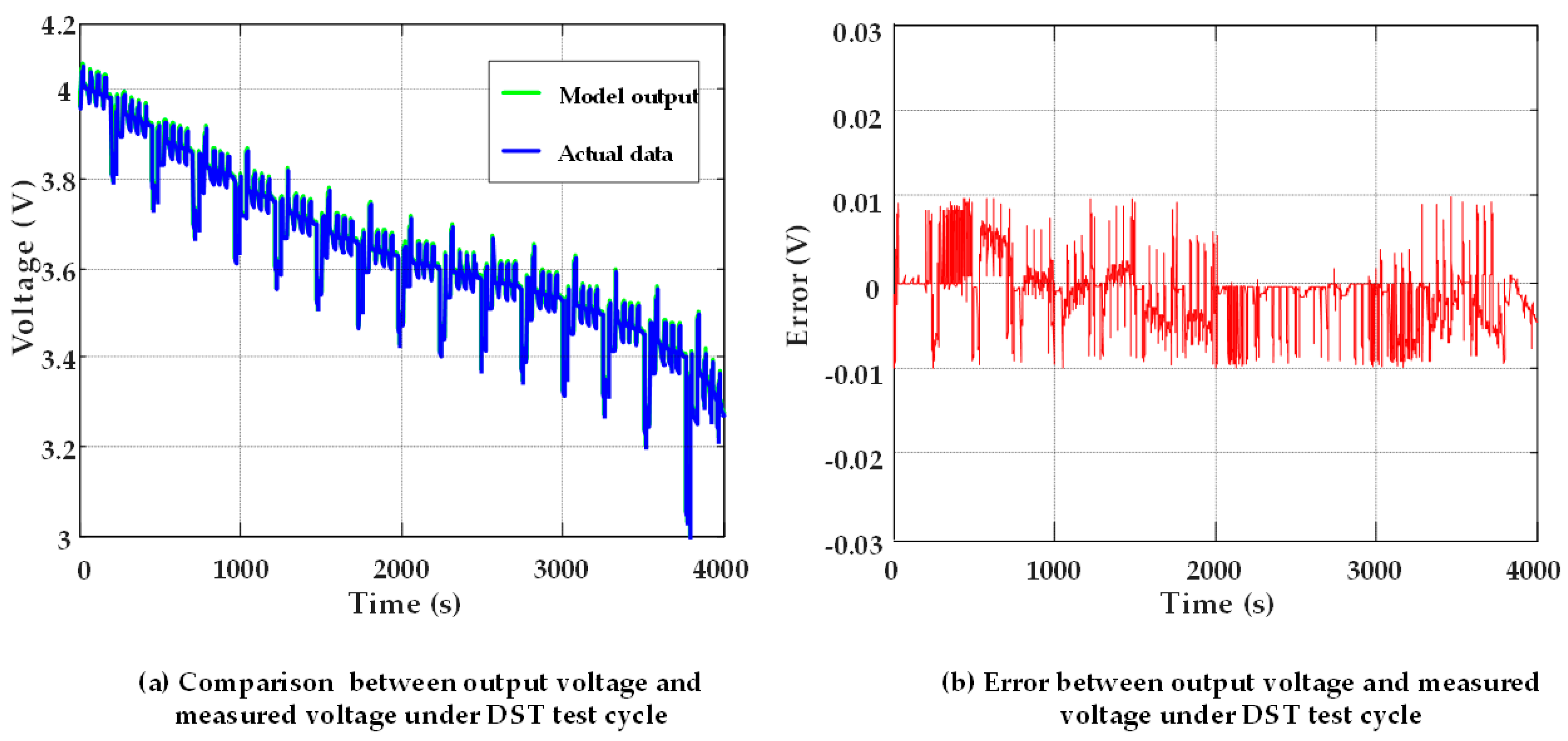 Energies 13 01785 g006 Energies 13 01785 g006