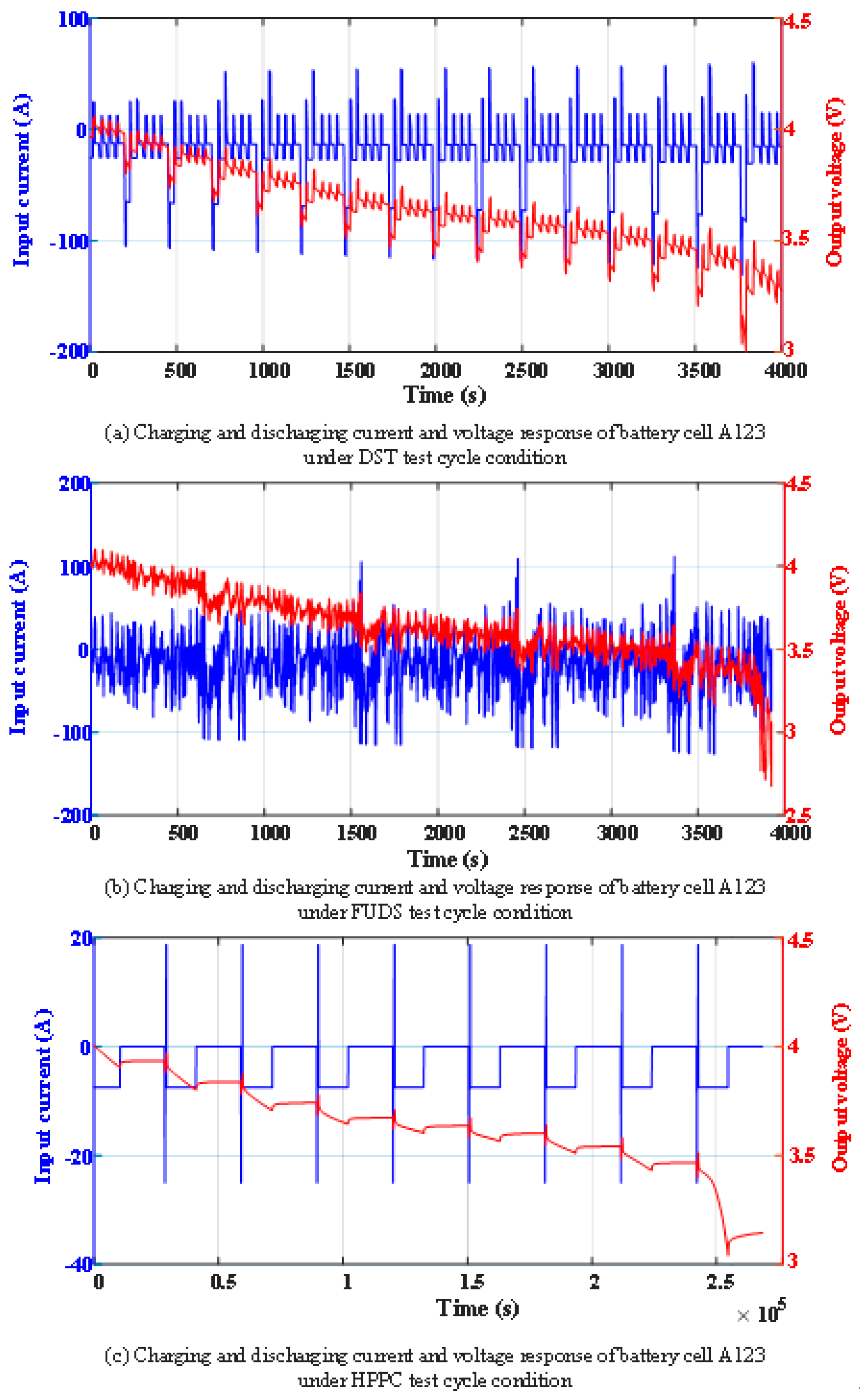 Energies 13 01785 g008 Energies 13 01785 g008