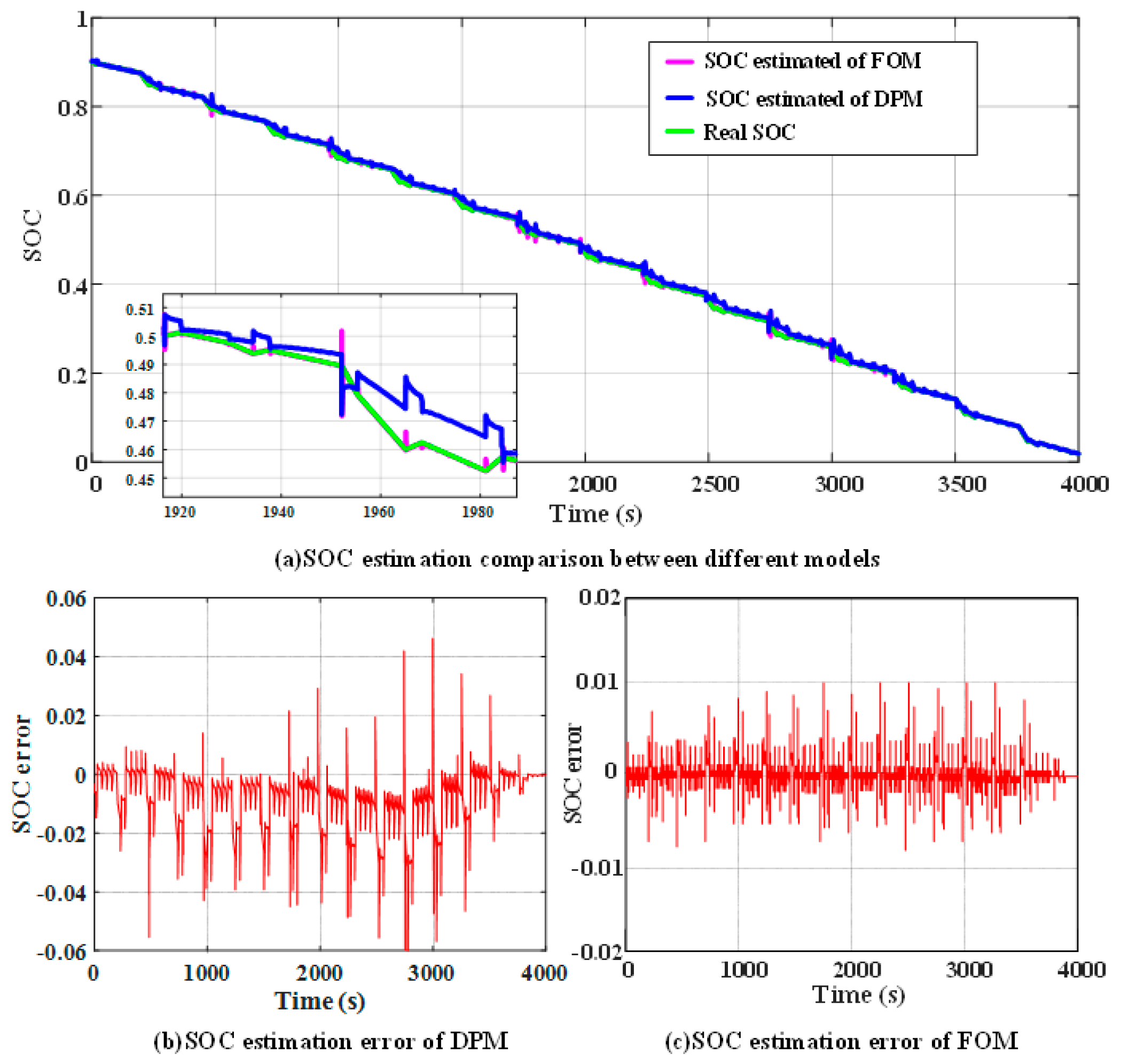 Energies 13 01785 g009 Energies 13 01785 g009
