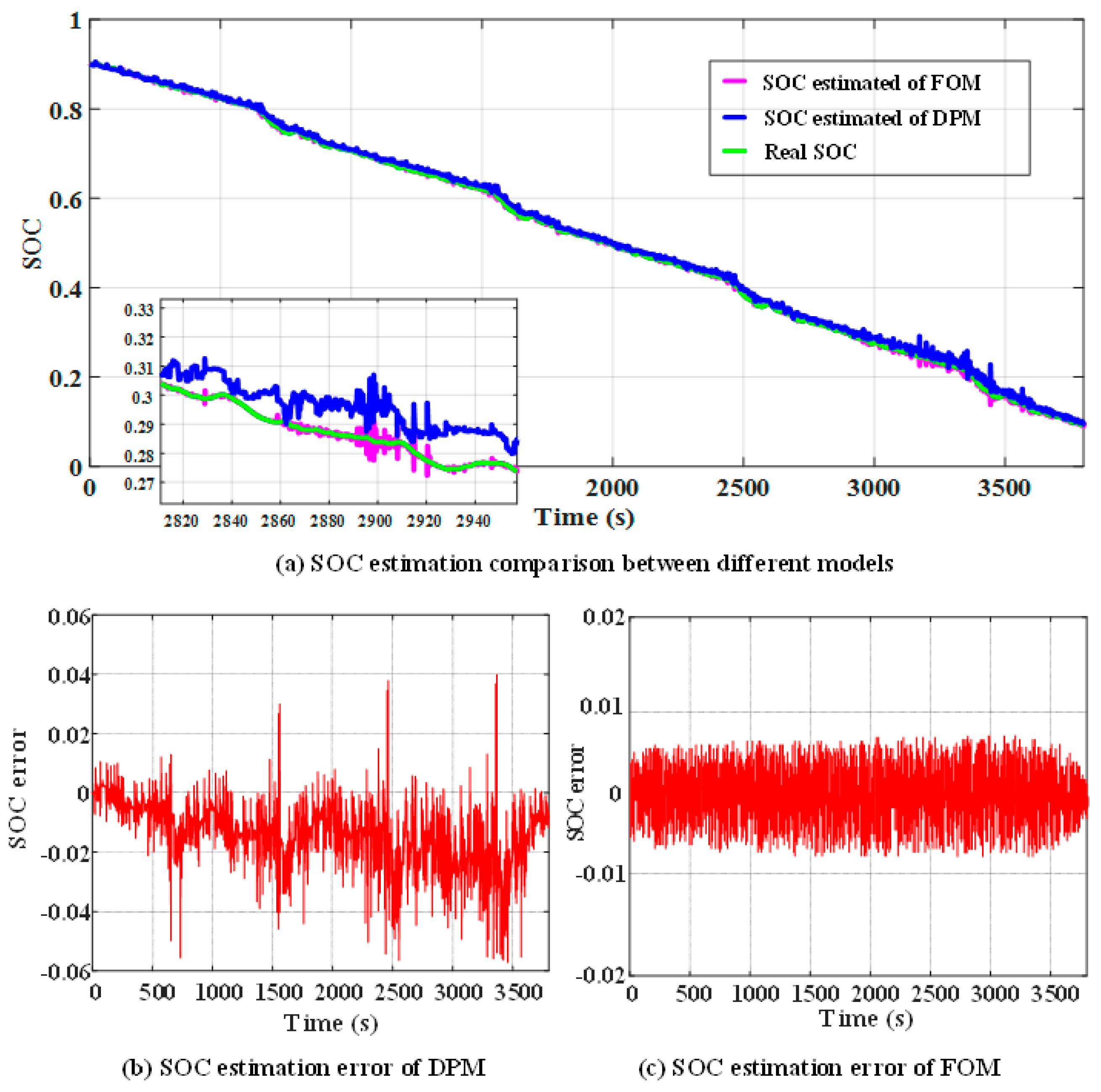 Energies 13 01785 g010 Energies 13 01785 g010