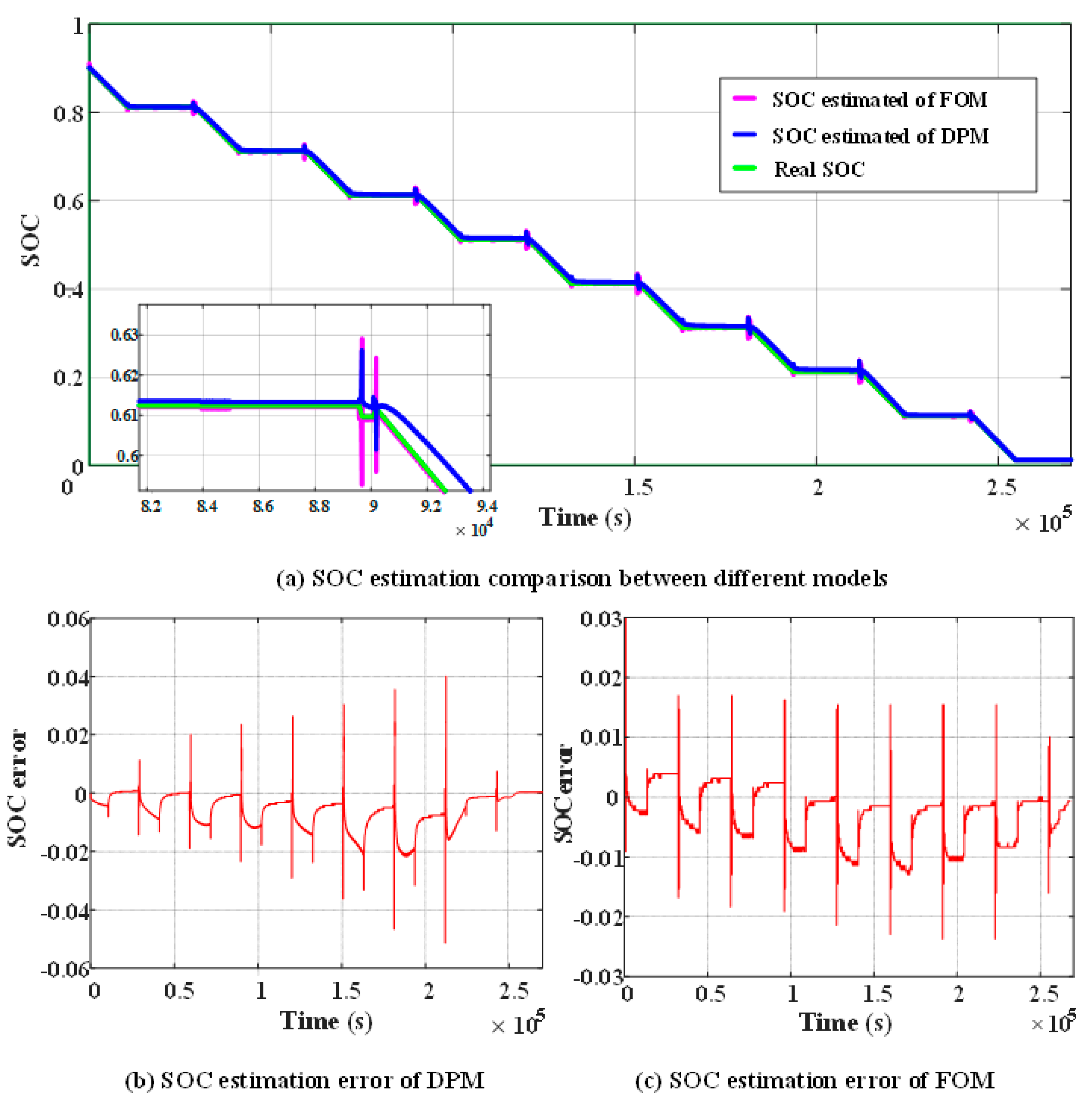 Energies 13 01785 g011 Energies 13 01785 g011