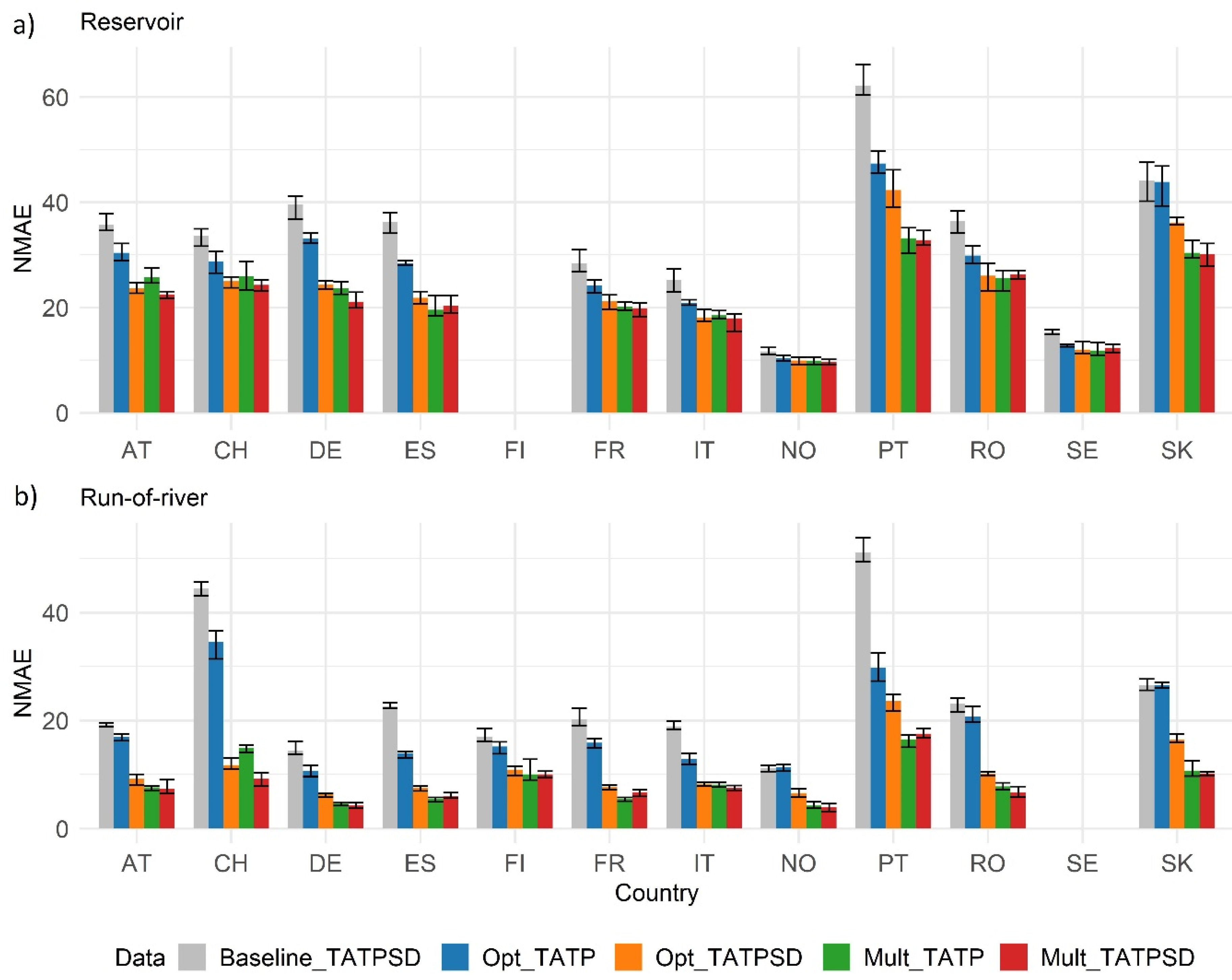 Energies 13 01786 g002