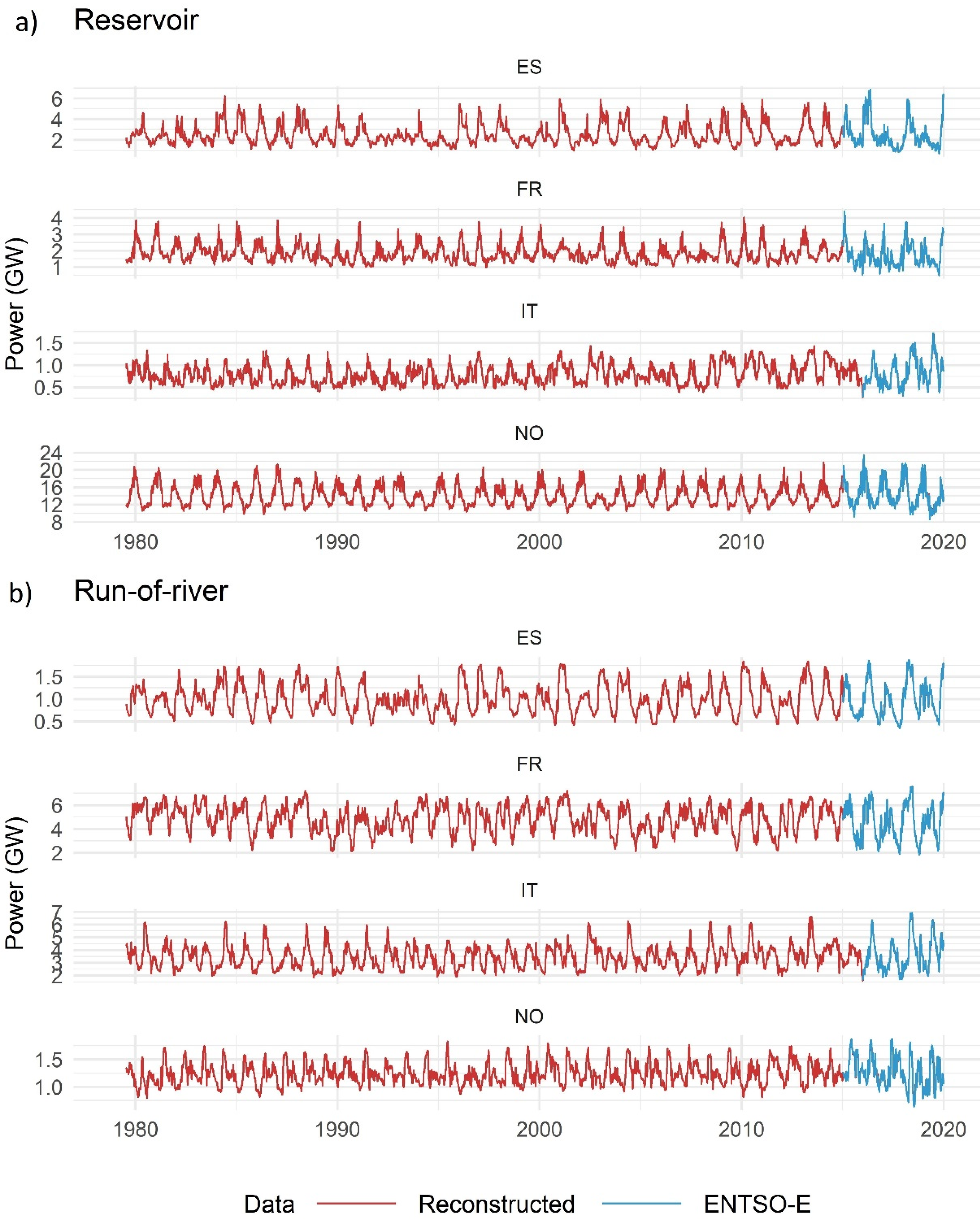 Energies 13 01786 g004