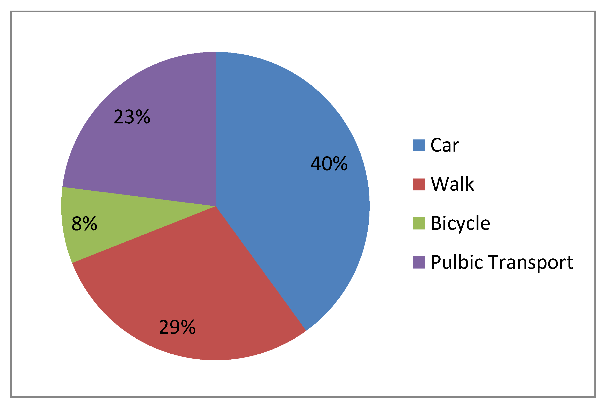 Energies 13 01788 g001 Energies 13 01788 g001