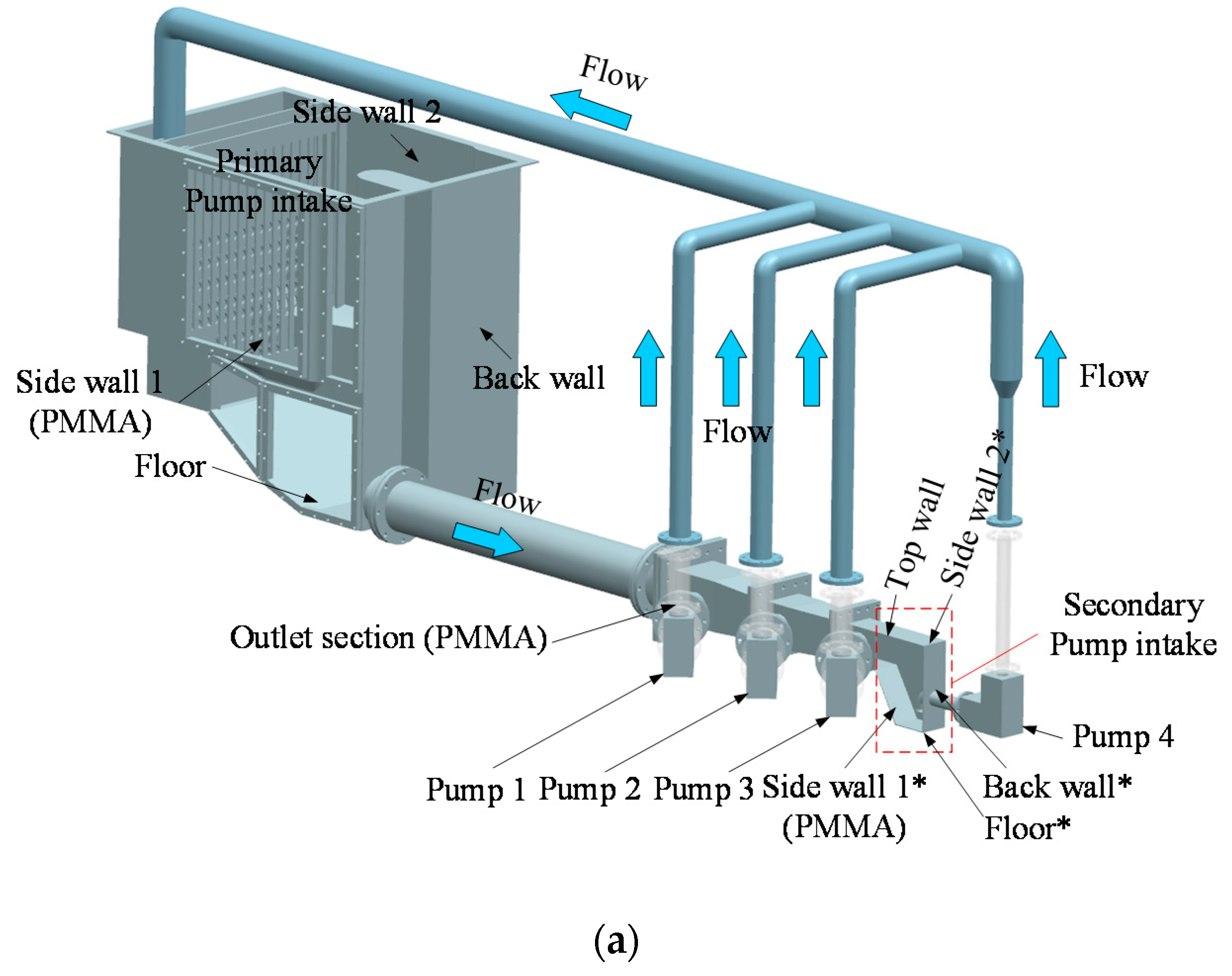 Energies 13 01790 g003a