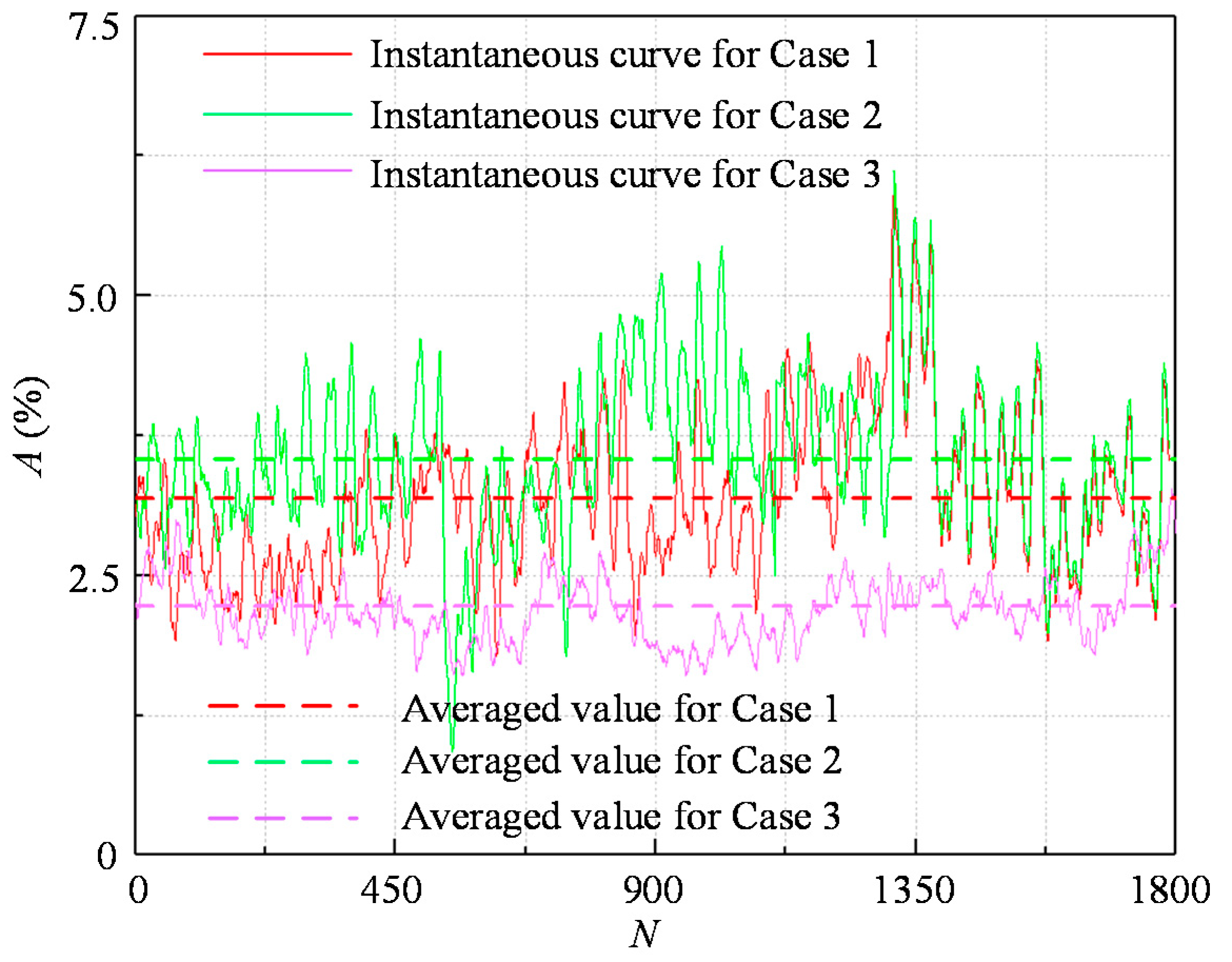 Energies 13 01790 g013