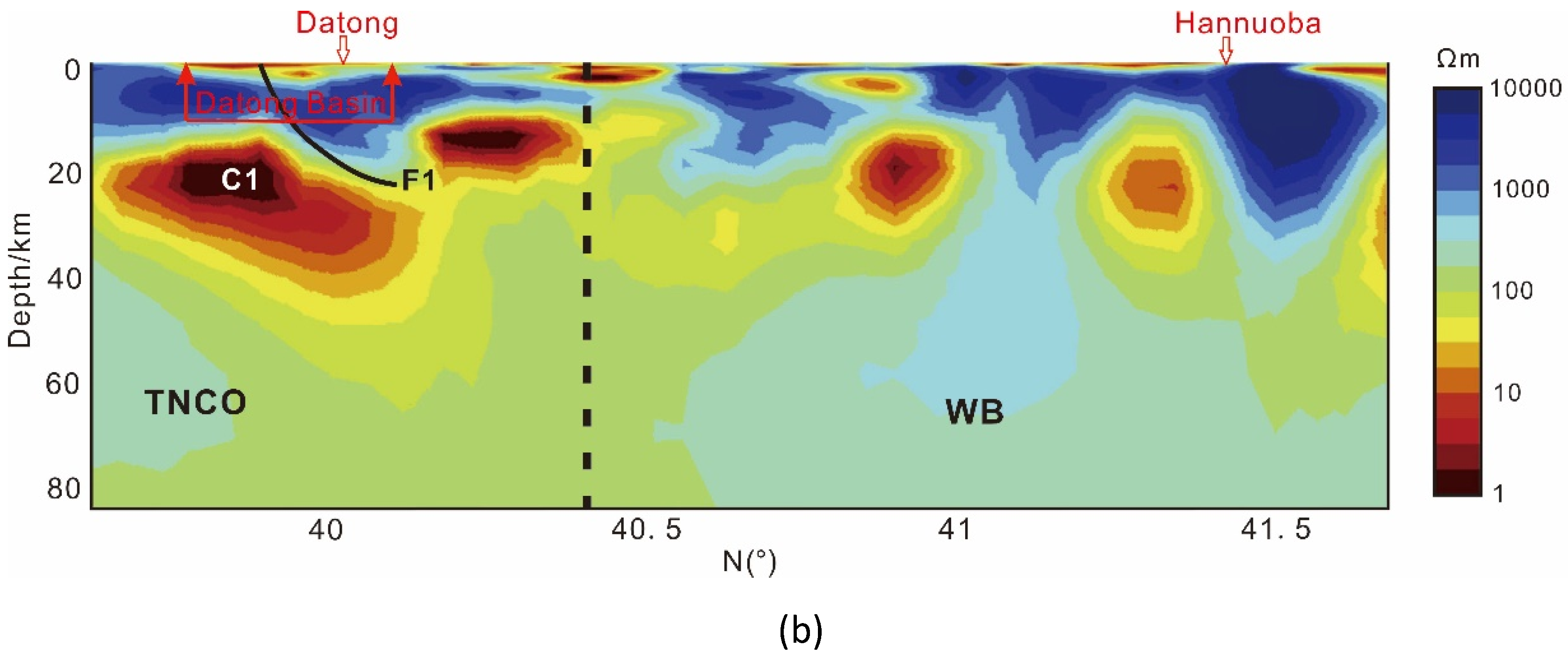Energies 13 01792 g005b