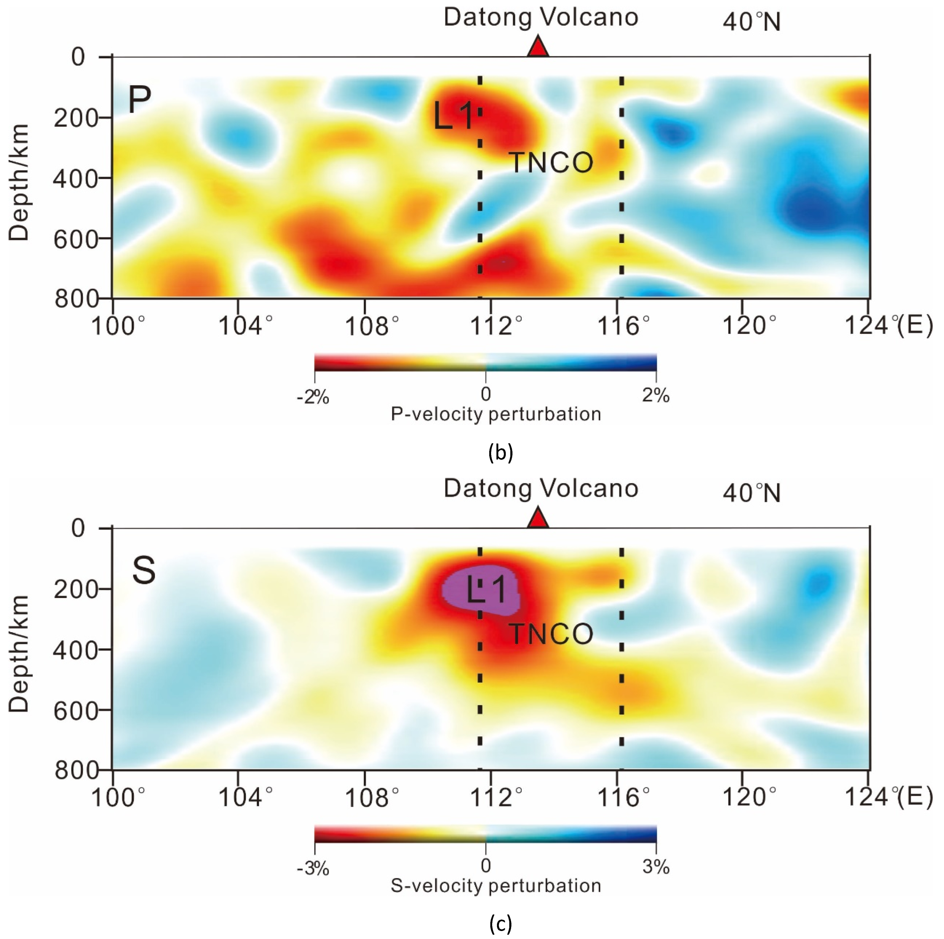 Energies 13 01792 g006b