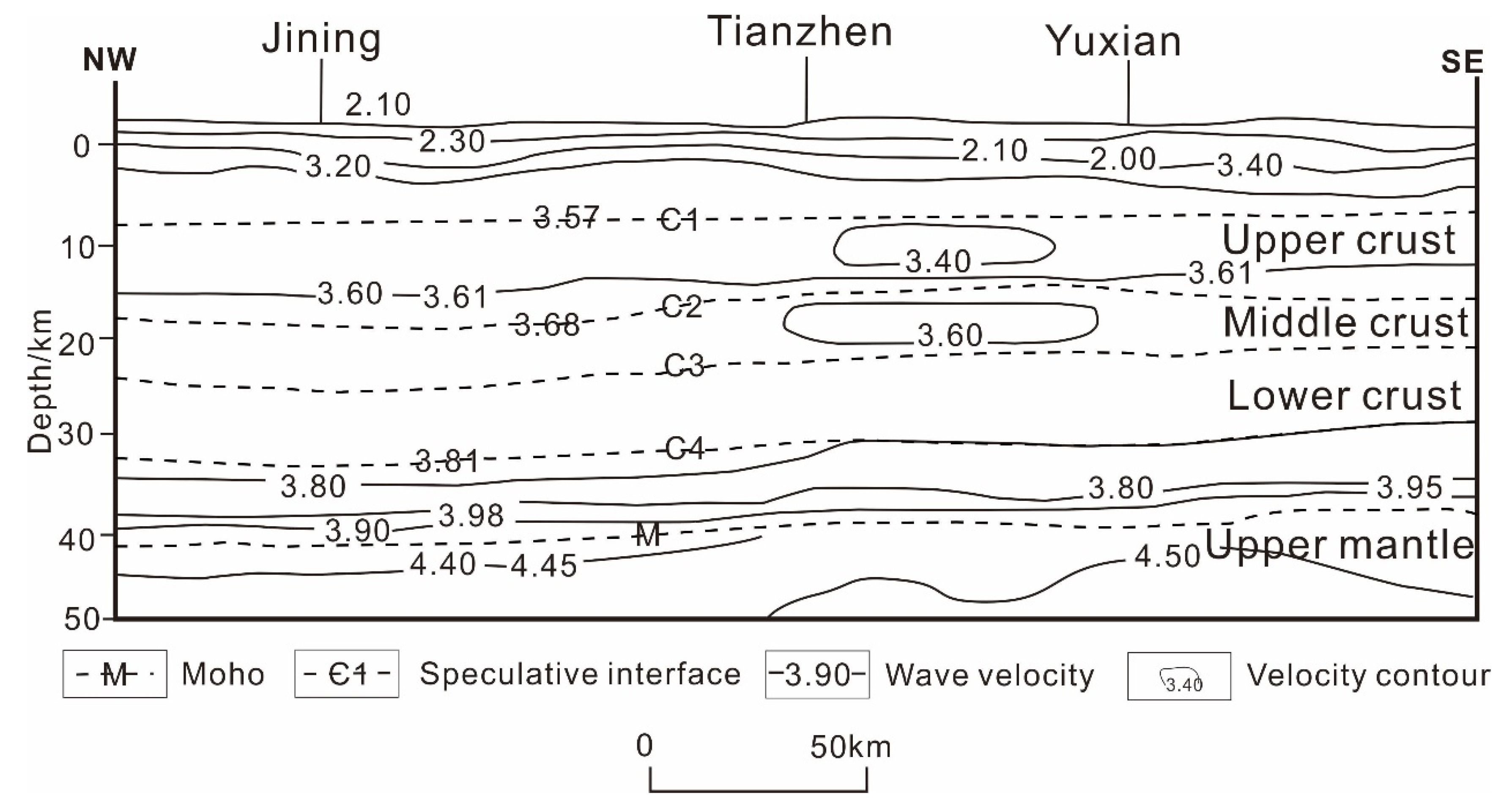 Energies 13 01792 g007