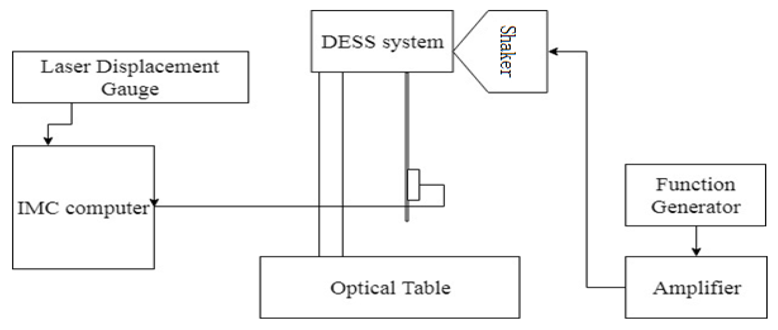 Energies 13 01793 g003