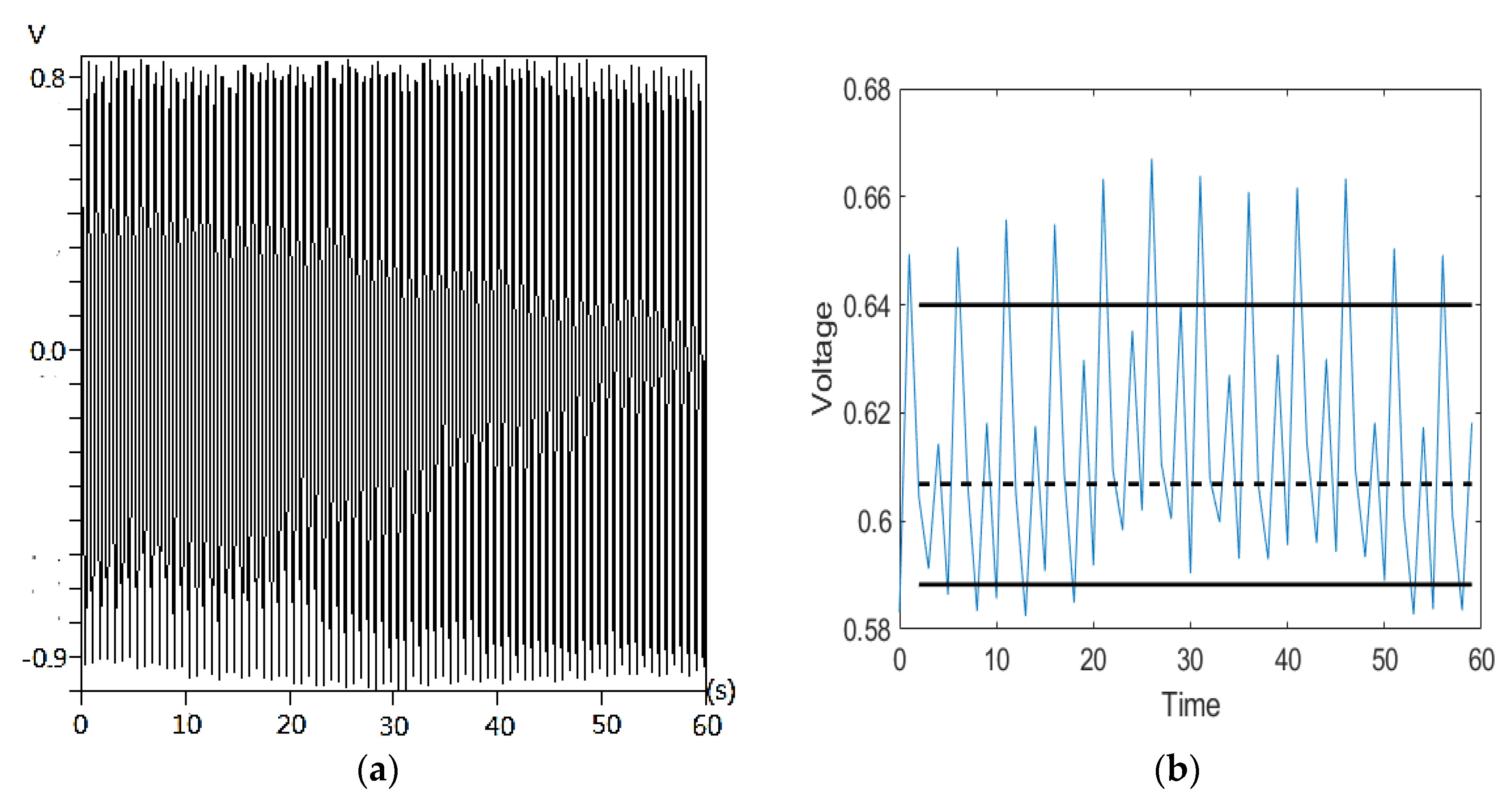 Energies 13 01793 g008a