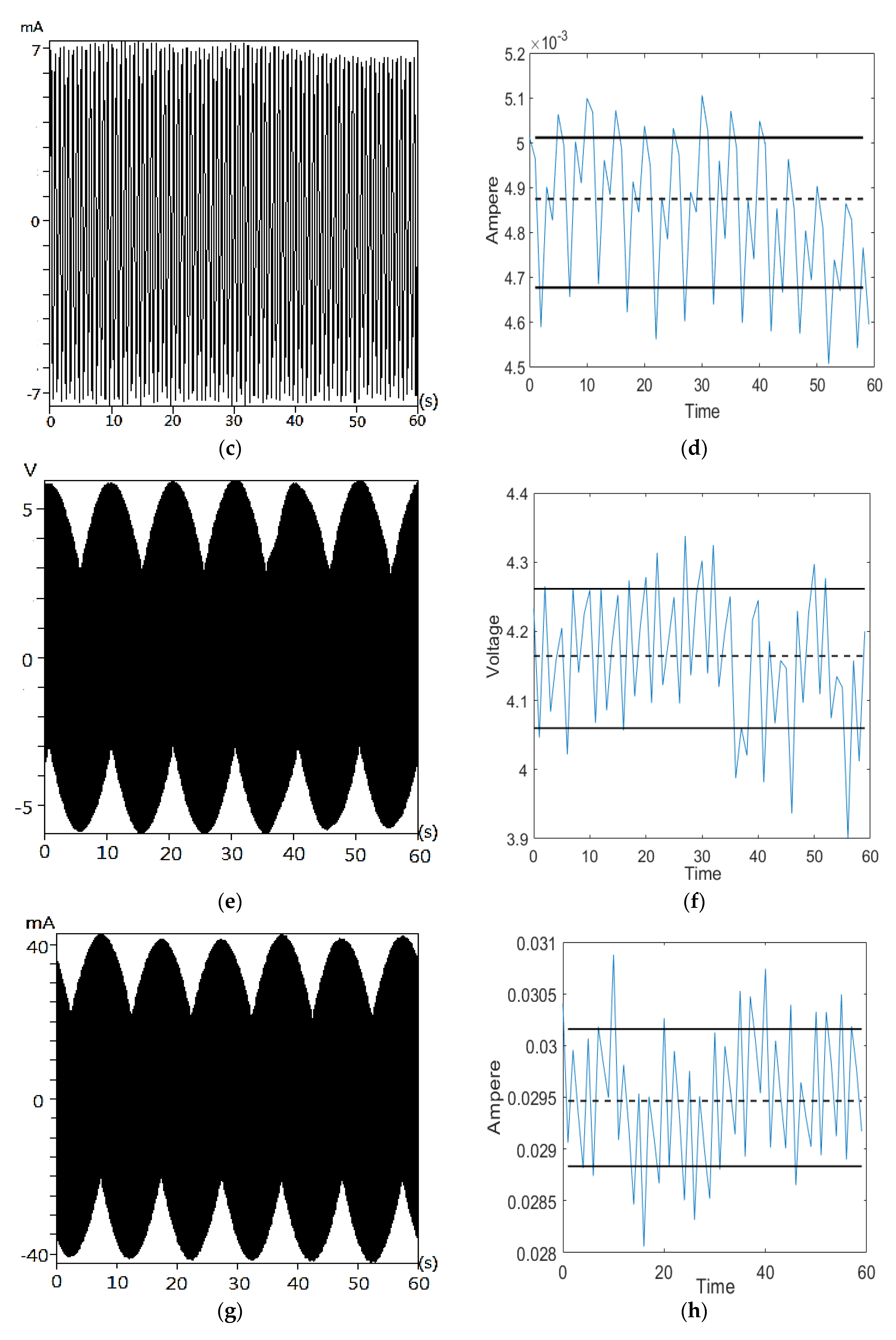 Energies 13 01793 g008b