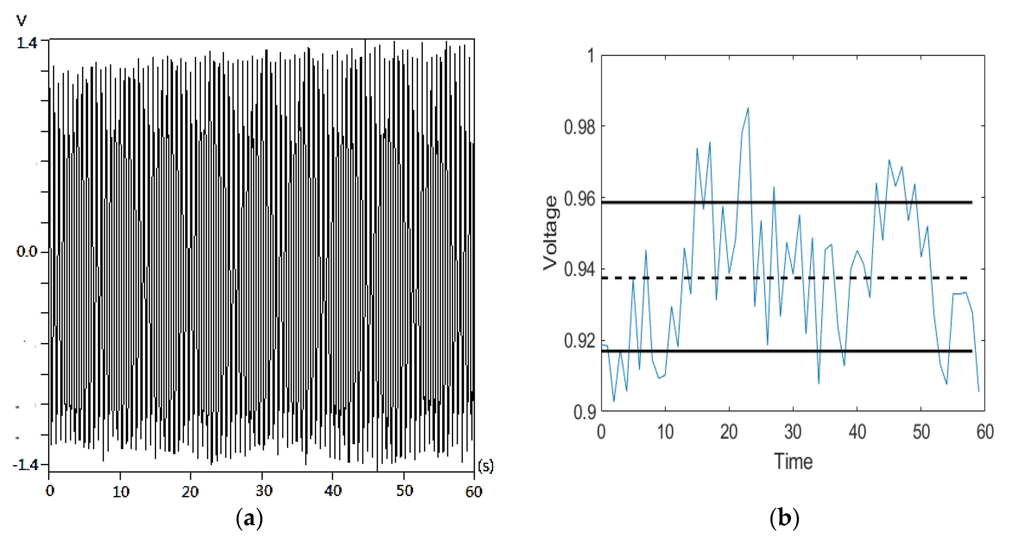 Energies 13 01793 g009a