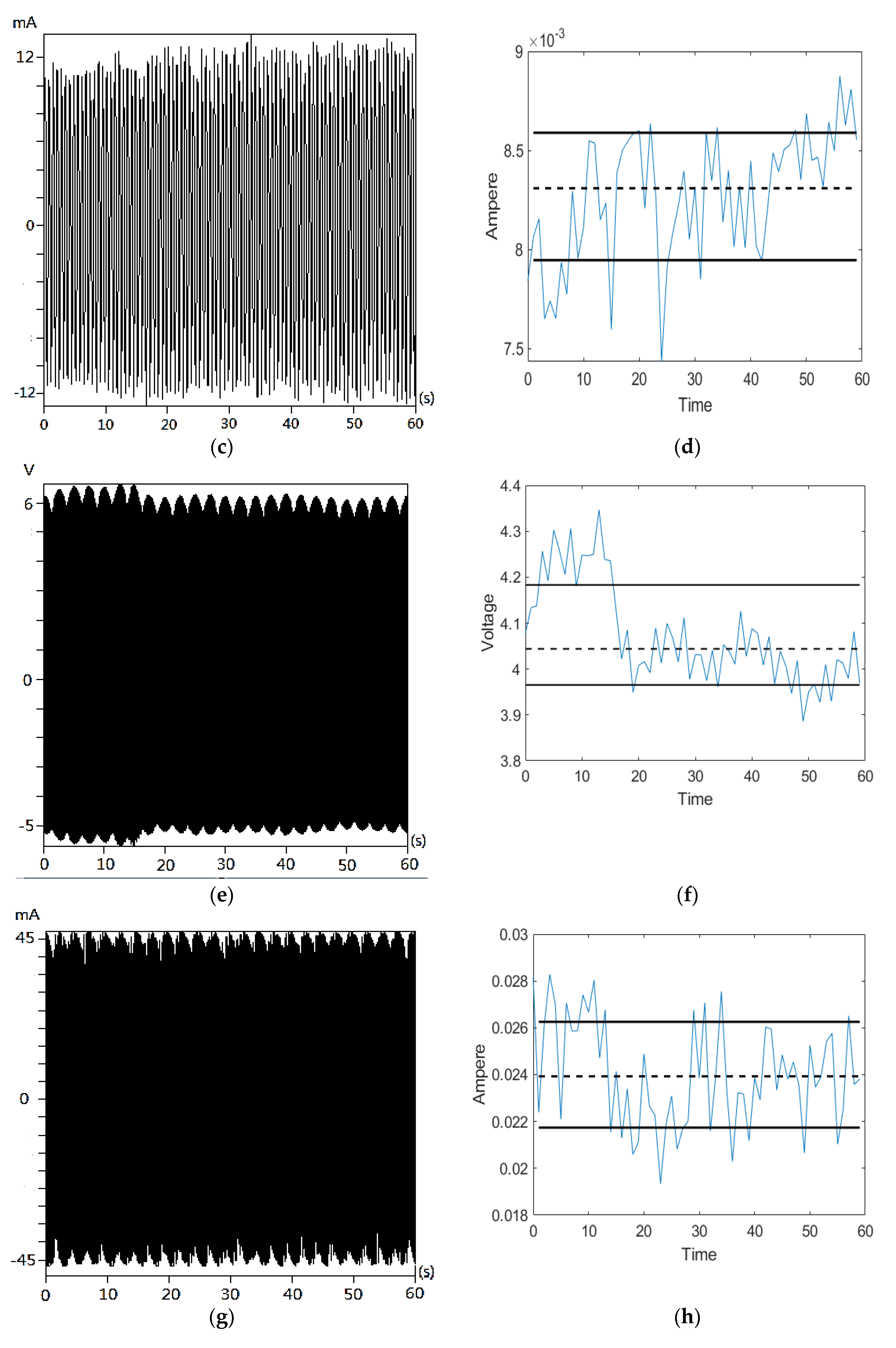 Energies 13 01793 g009b