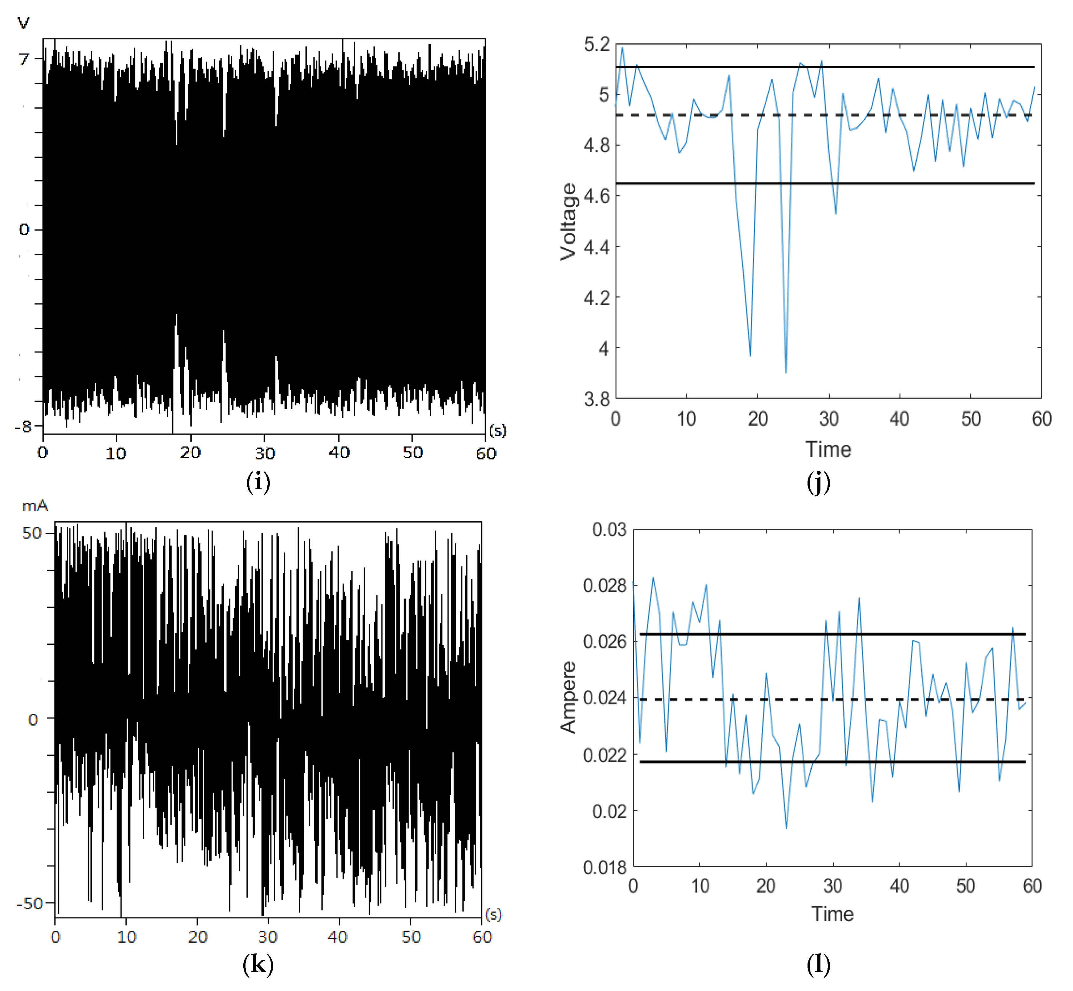 Energies 13 01793 g009c
