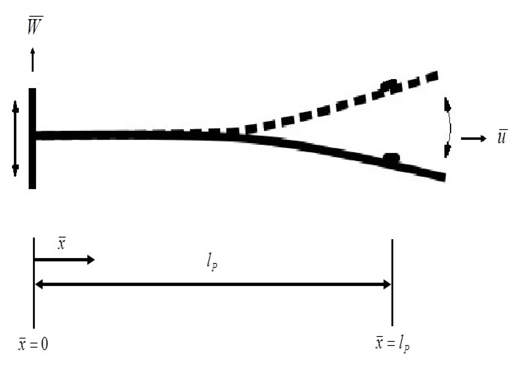 Energies 13 01793 g010