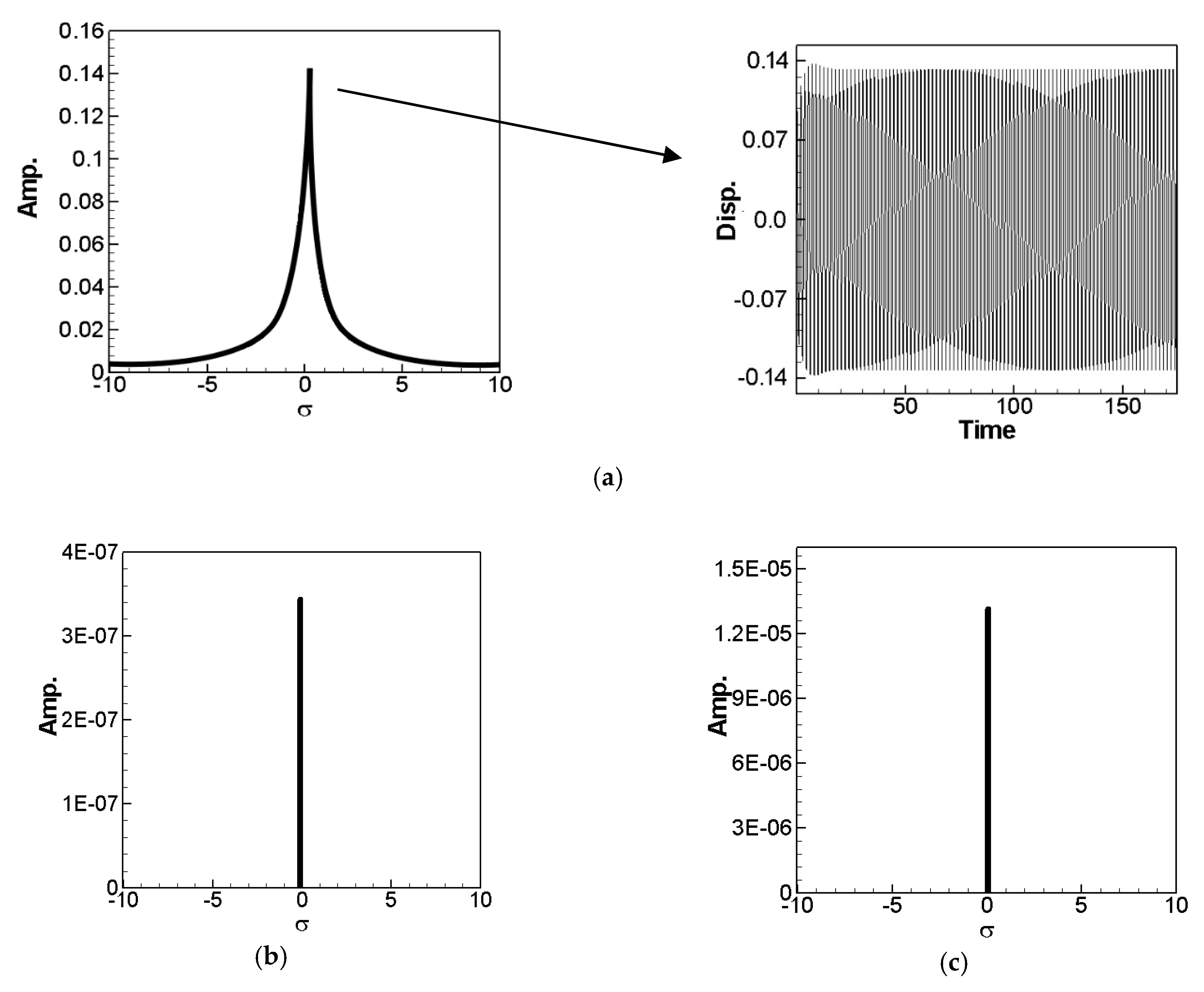 Energies 13 01793 g012