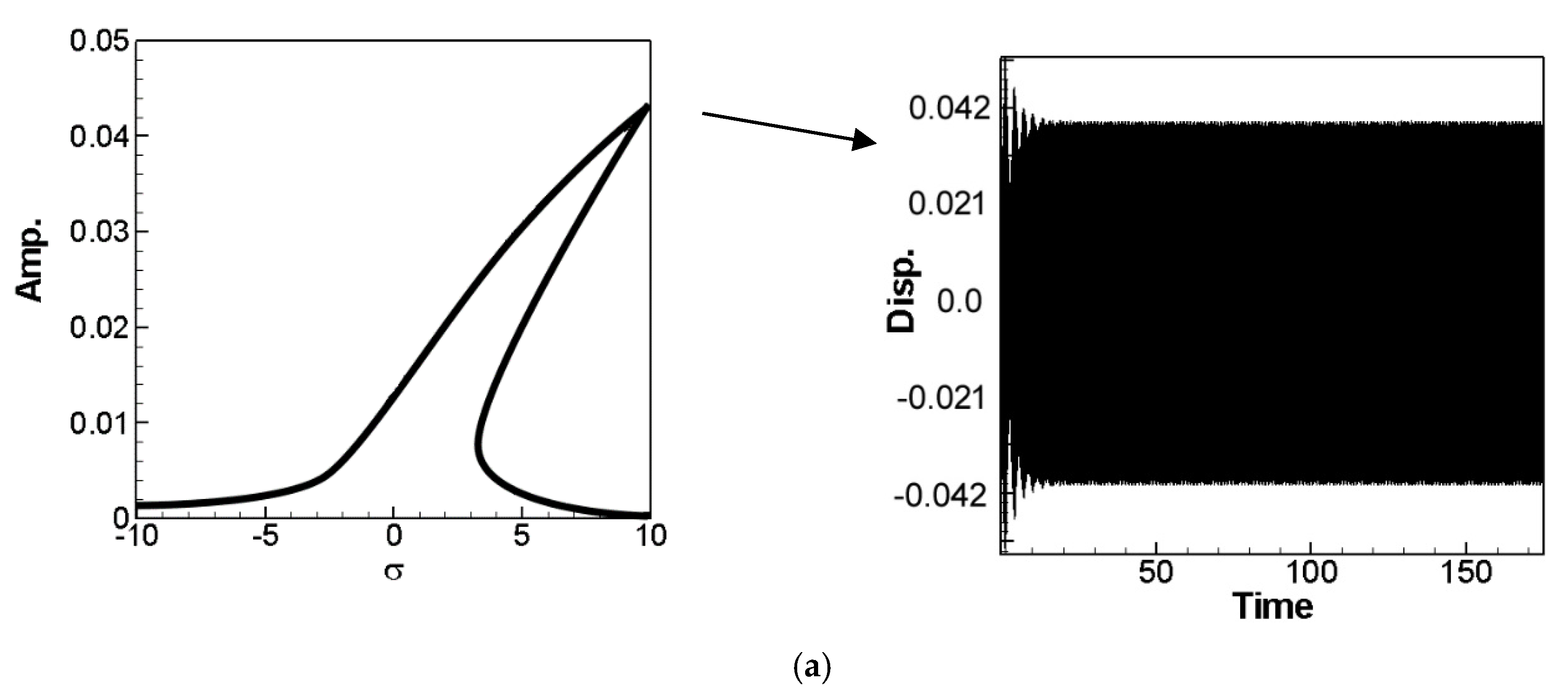 Energies 13 01793 g013a