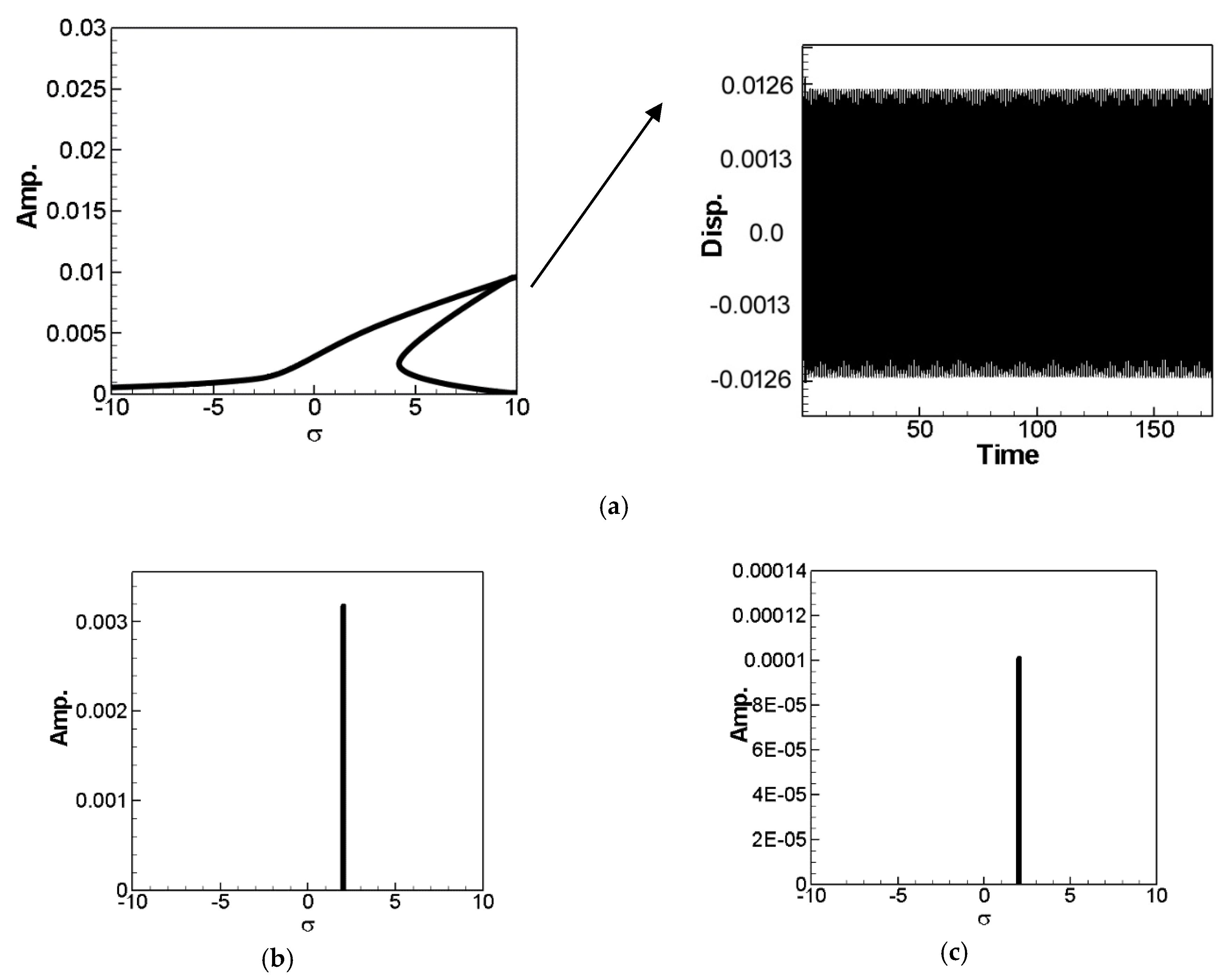 Energies 13 01793 g014