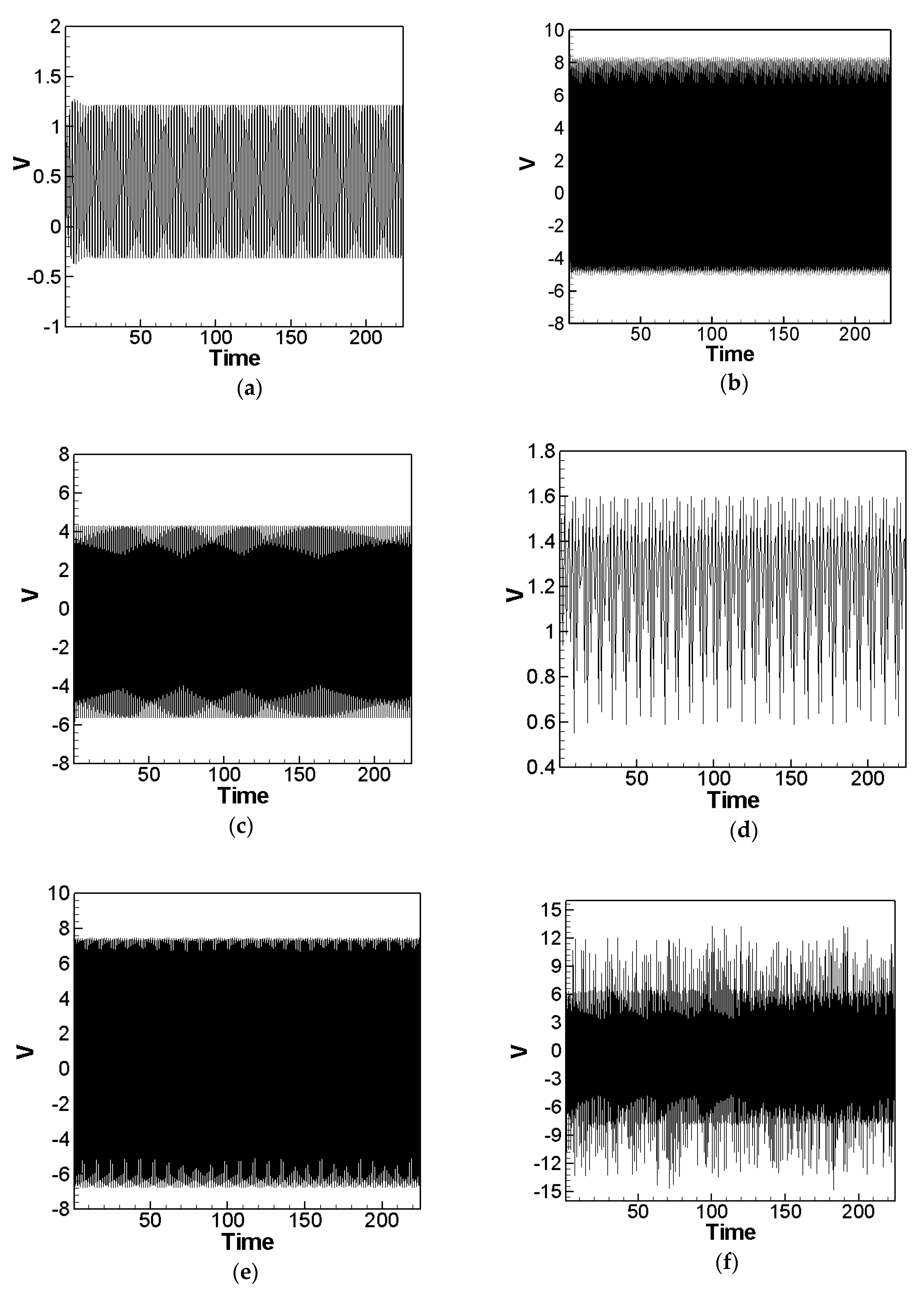 Energies 13 01793 g015