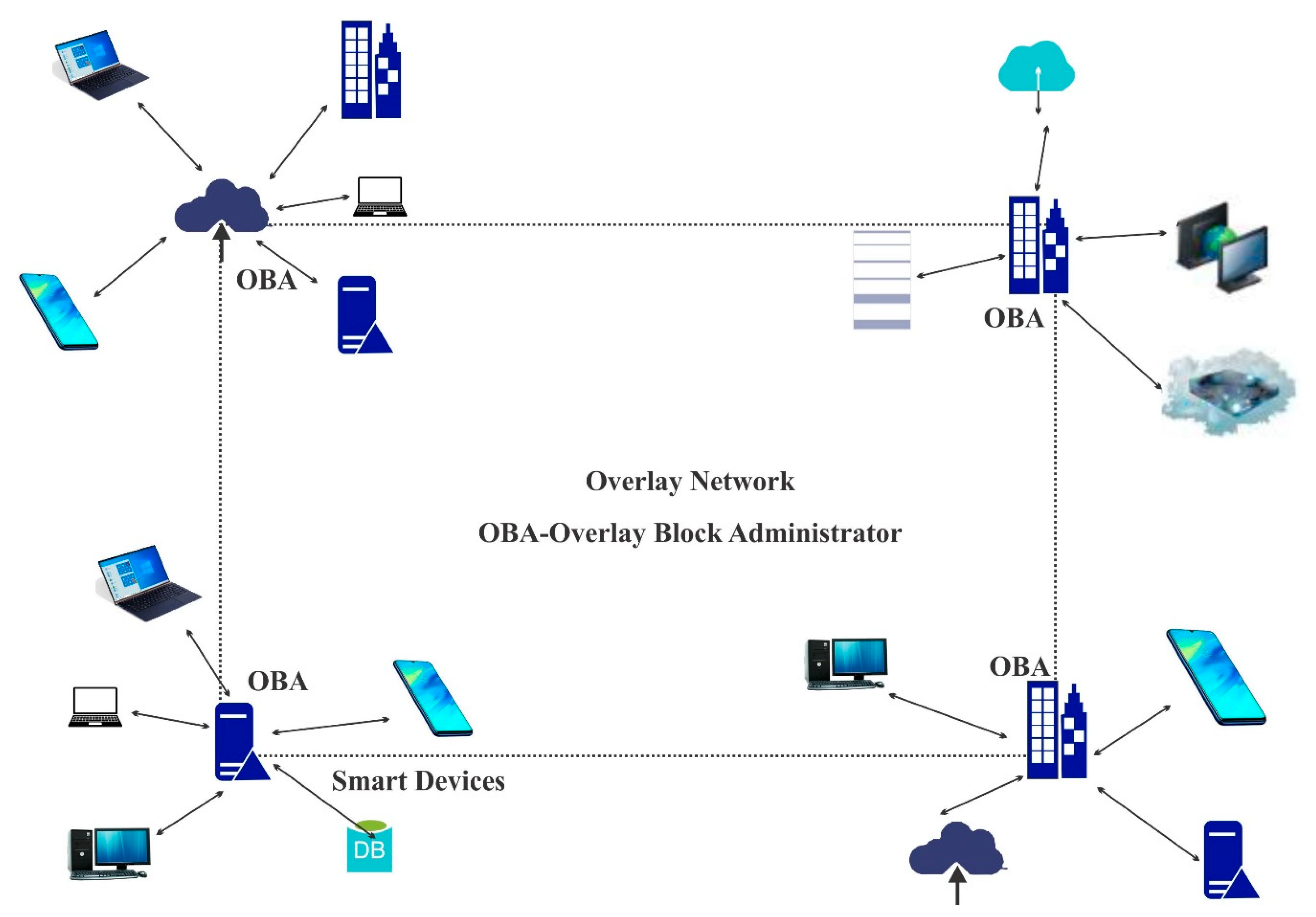 Energies 13 01795 g001