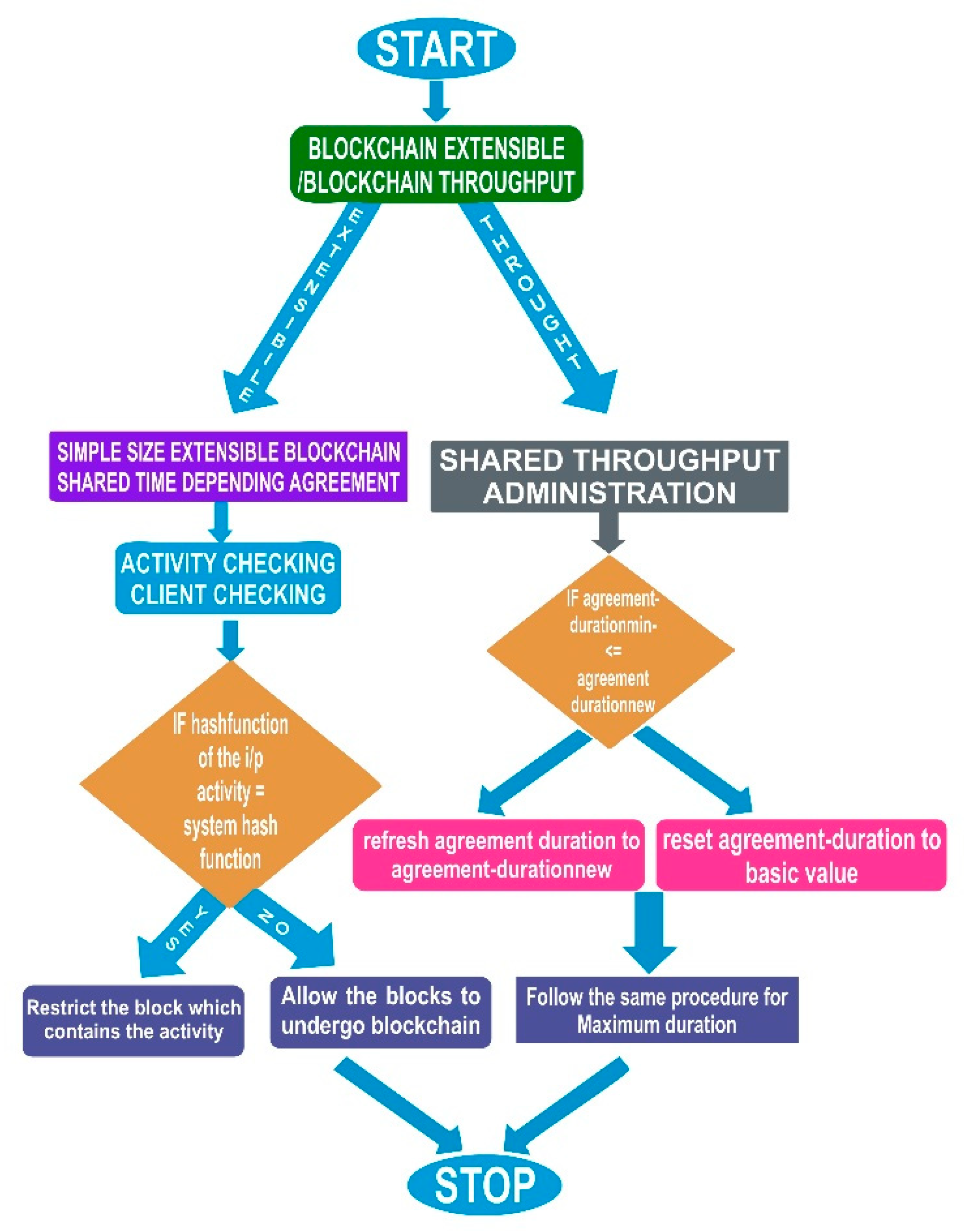 Energies 13 01795 g002