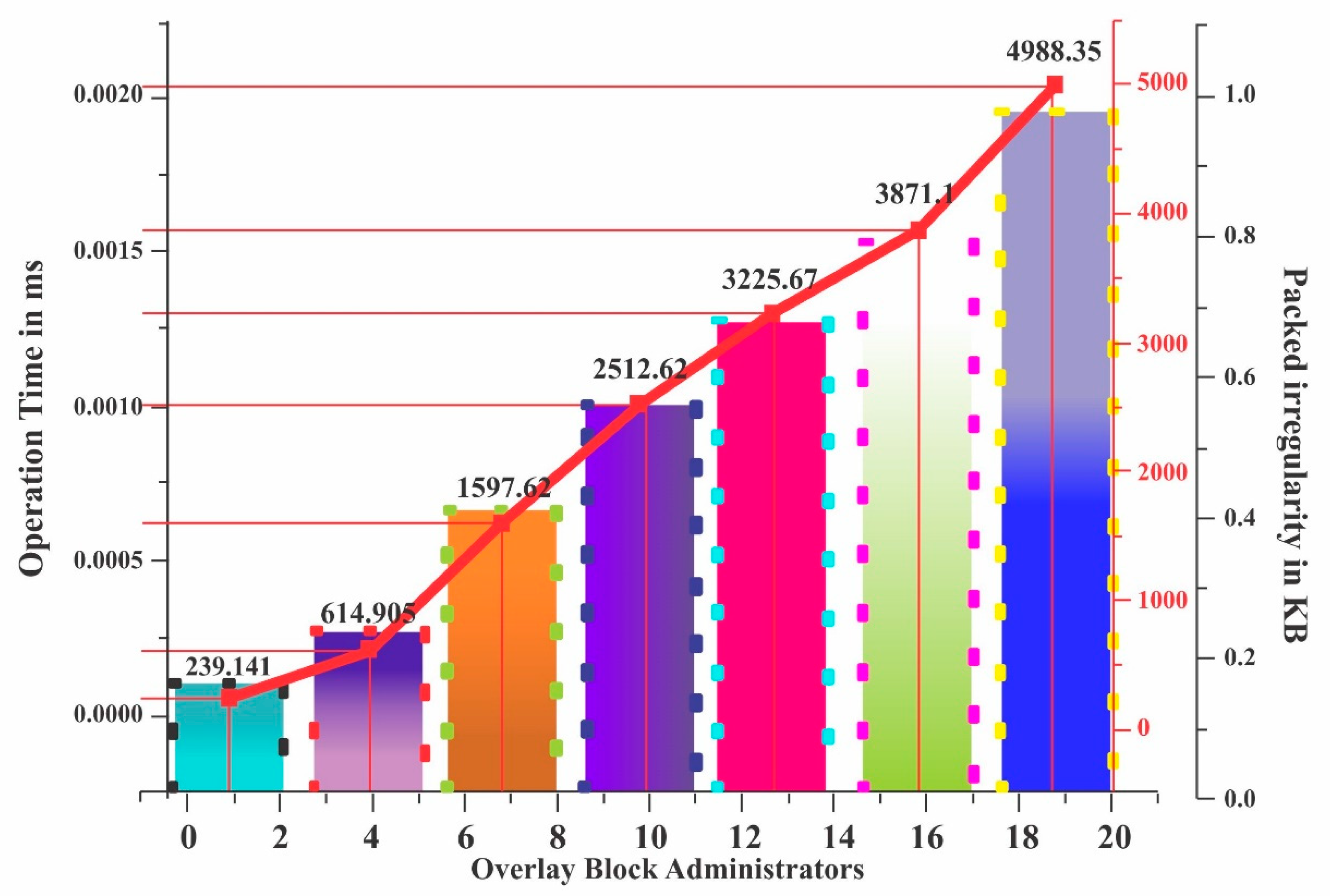 Energies 13 01795 g003