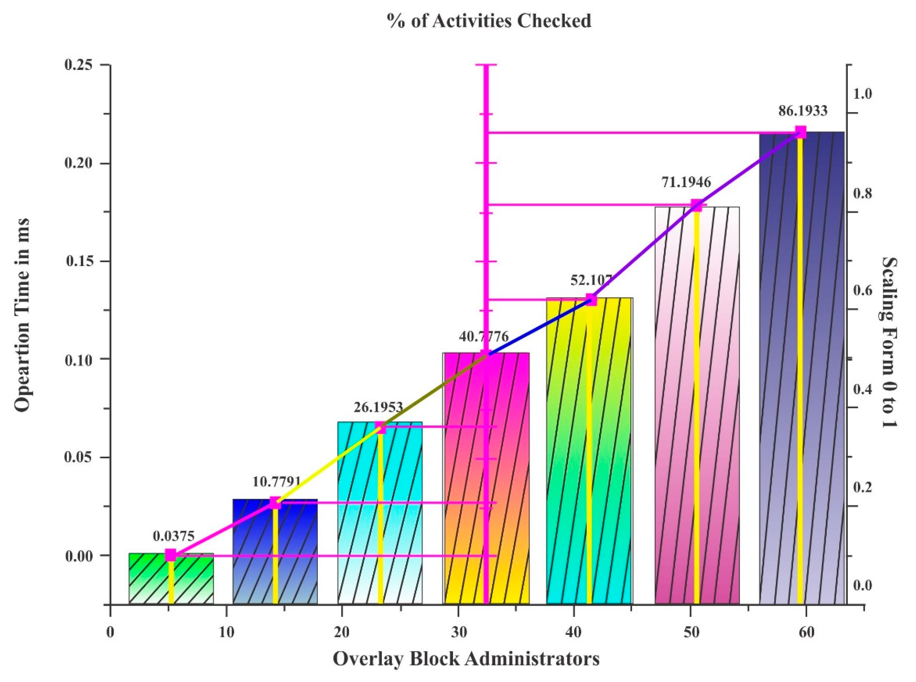 Energies 13 01795 g006