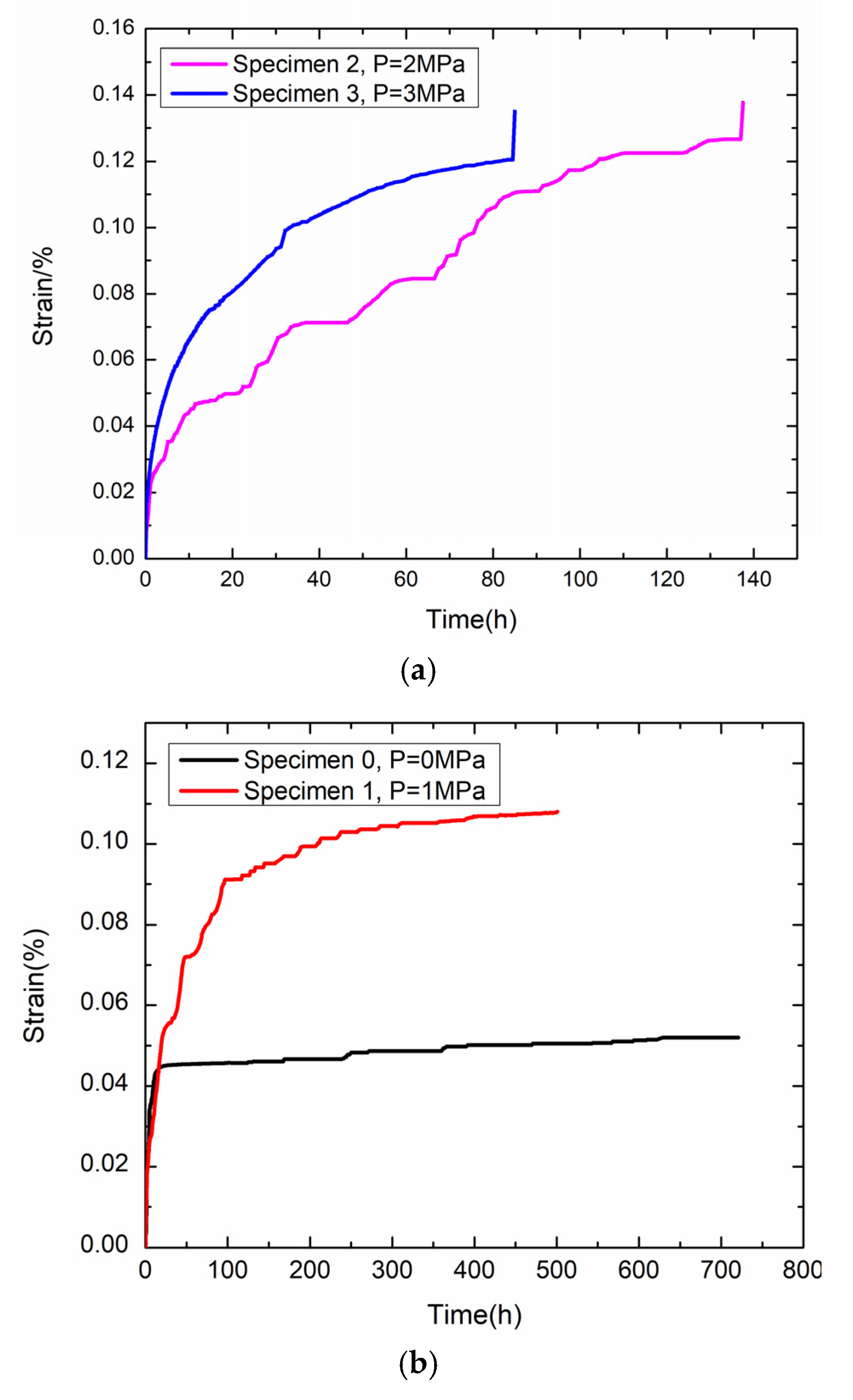 Energies 13 01797 g006