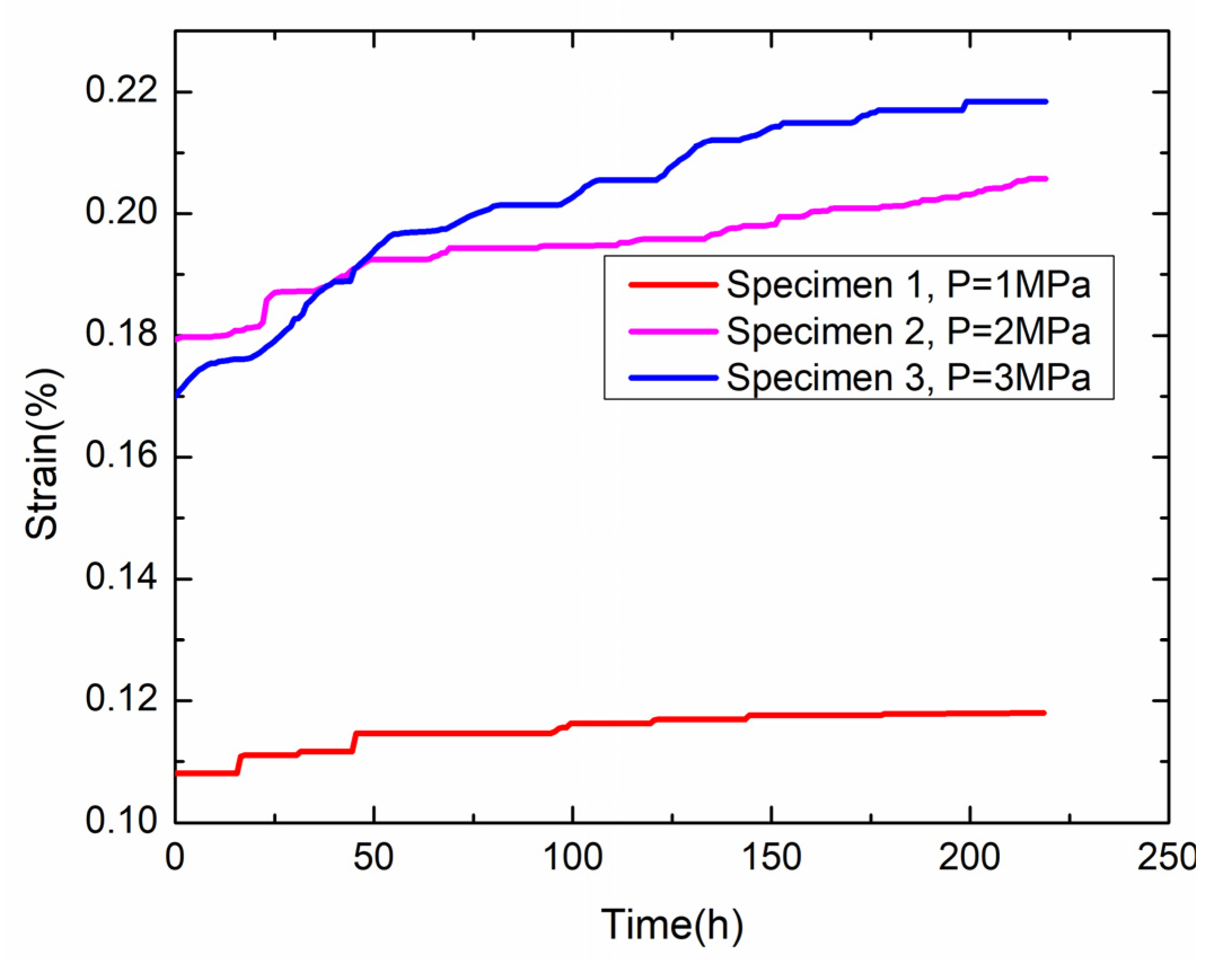 Energies 13 01797 g008