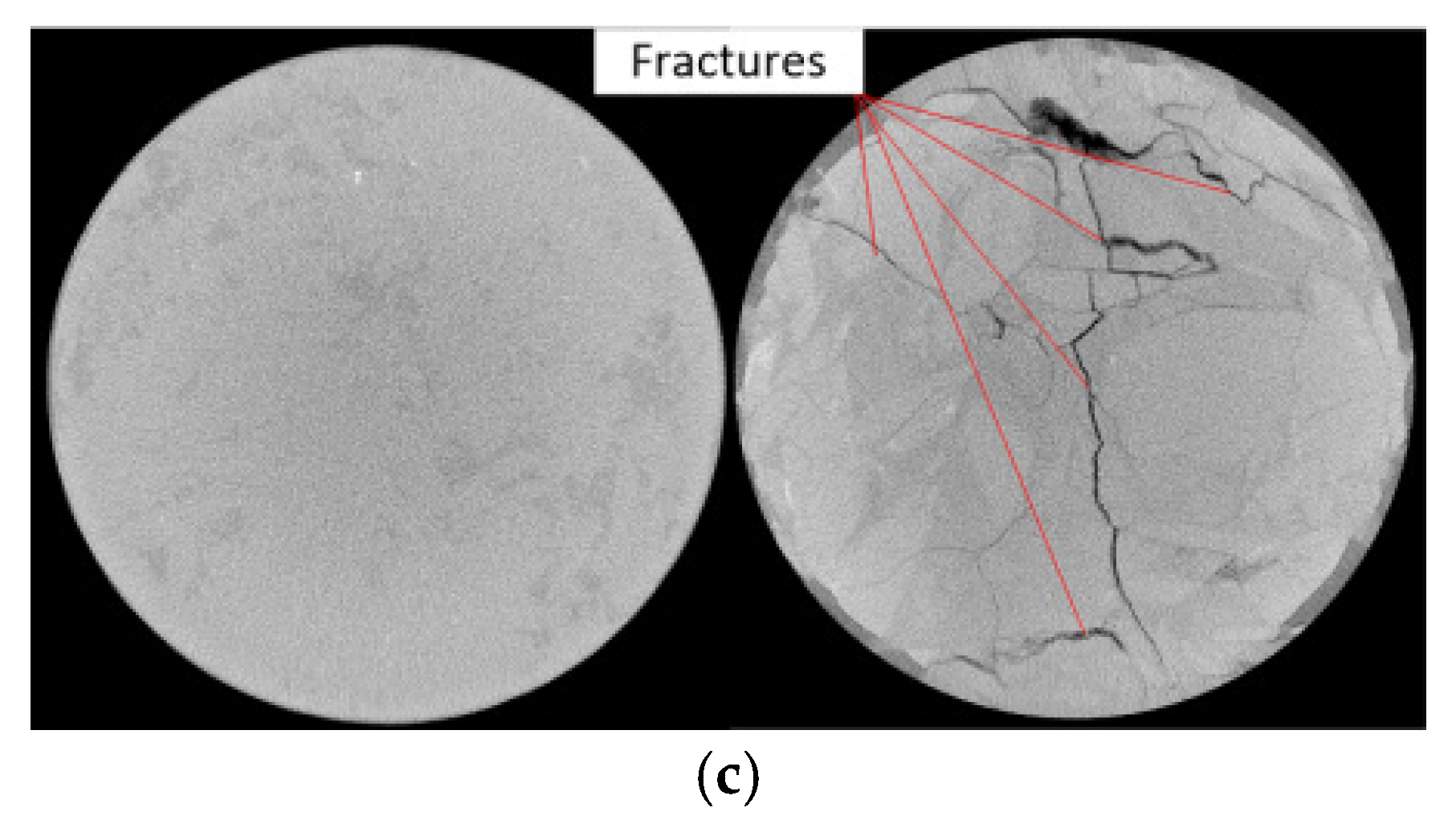 Energies 13 01797 g009b