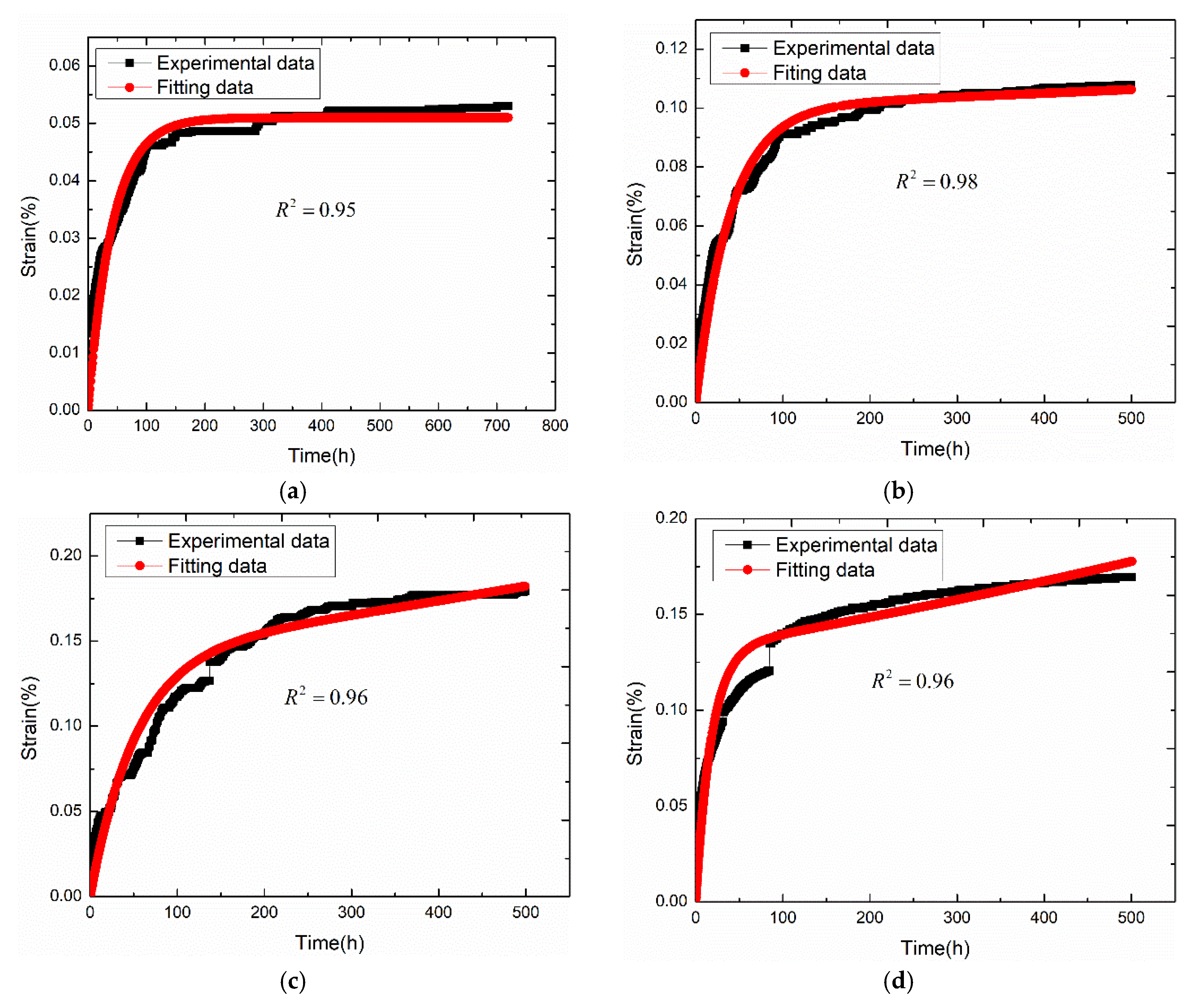 Energies 13 01797 g012