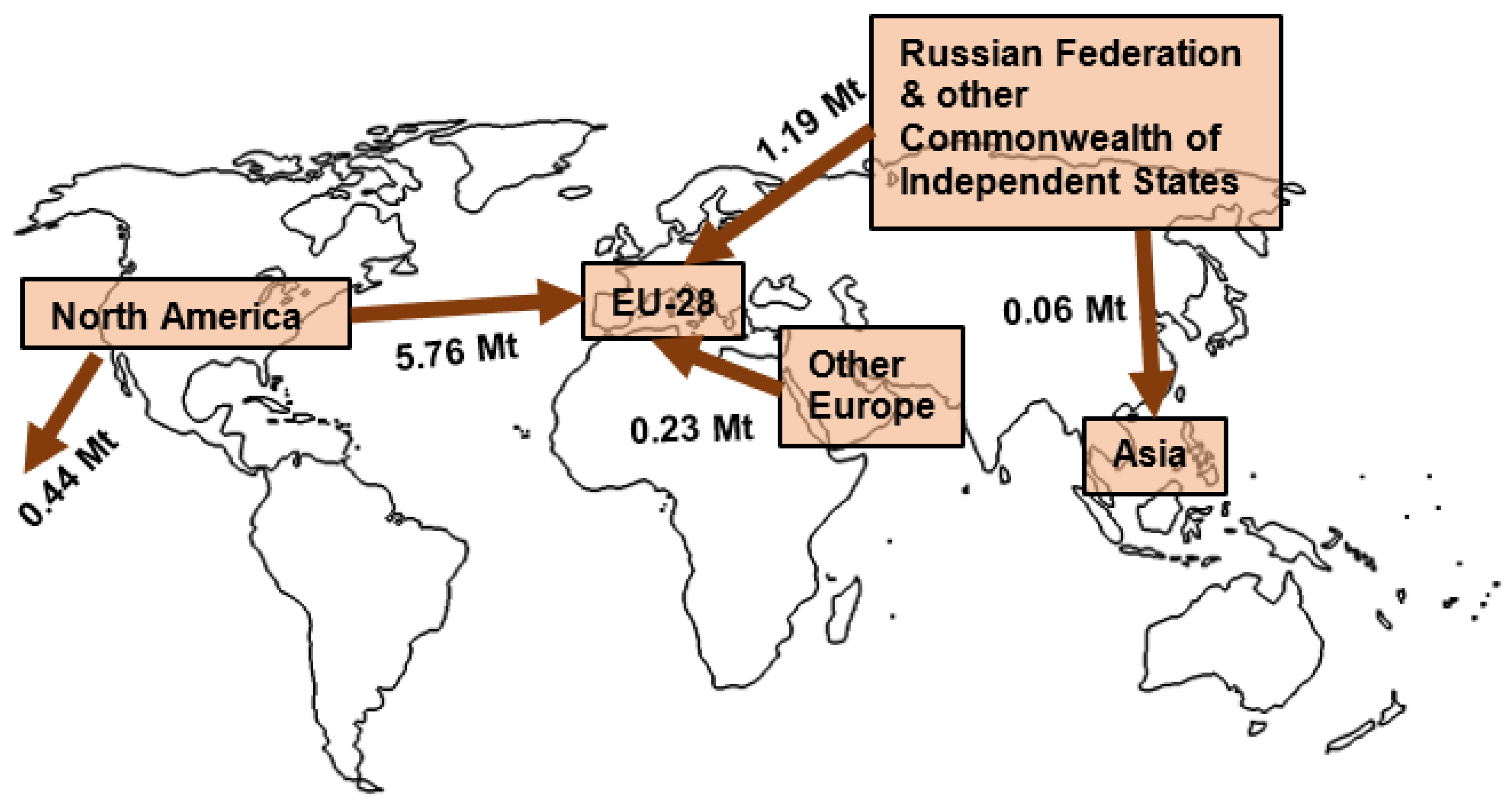 Energies 13 01799 g003