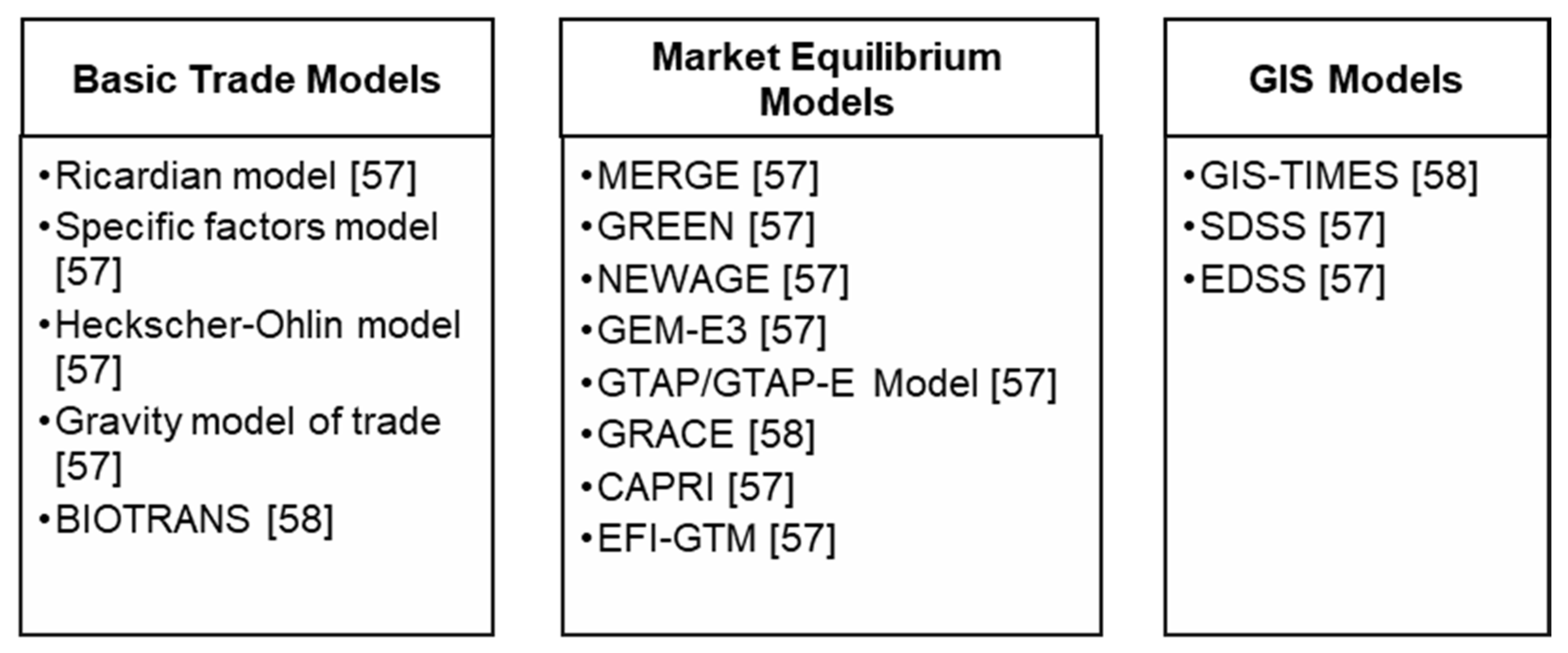 Energies 13 01799 g005