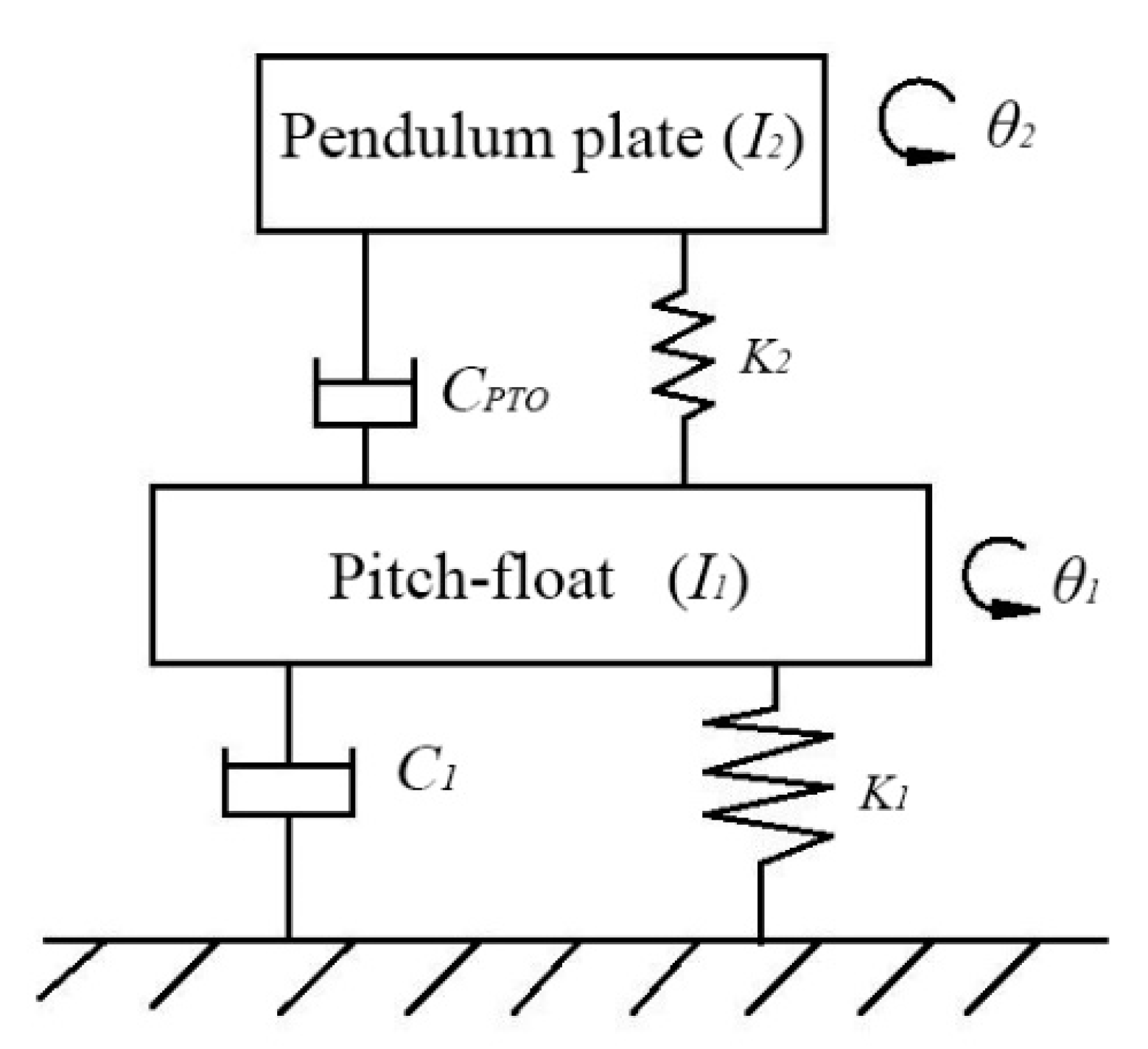 Energies 13 01801 g001