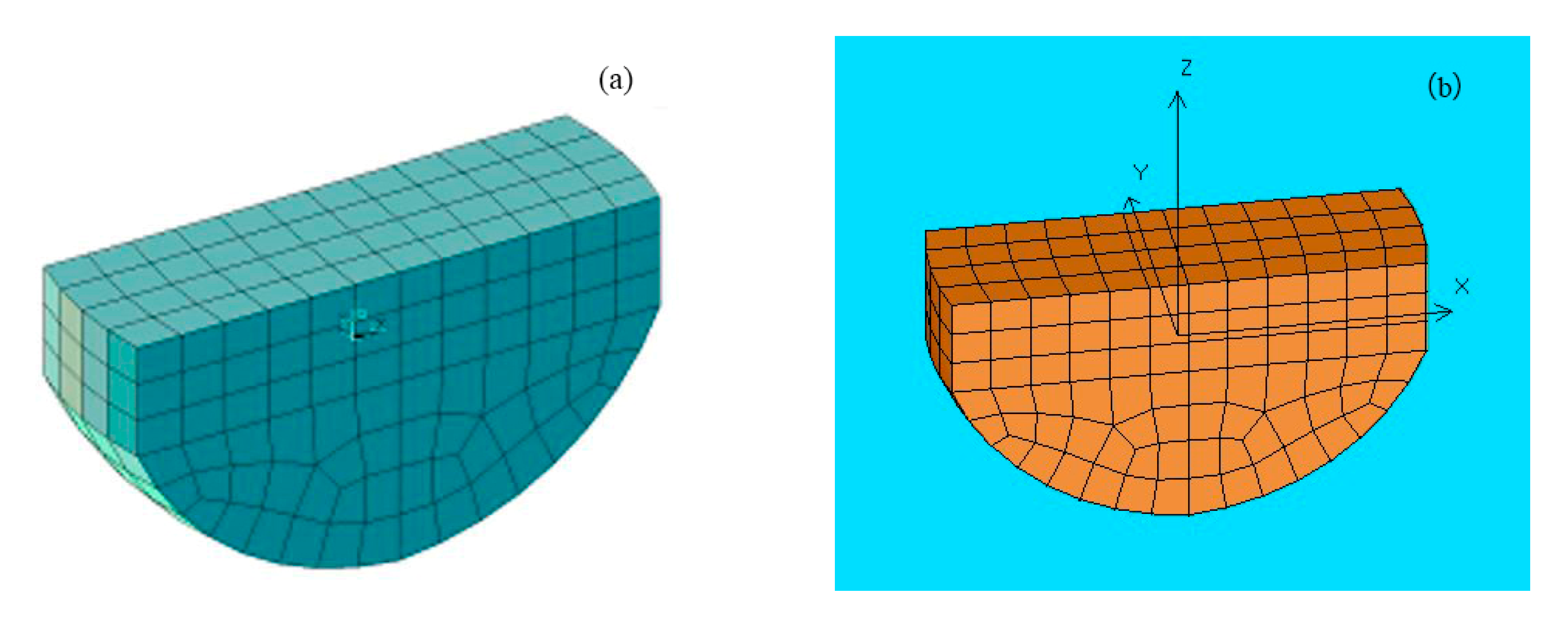 Energies 13 01801 g003