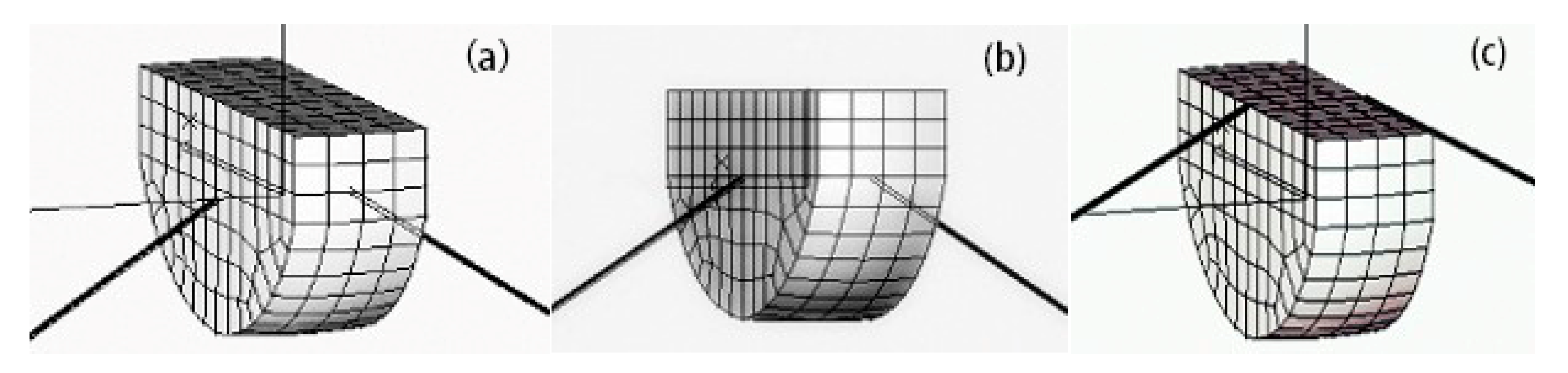 Energies 13 01801 g005