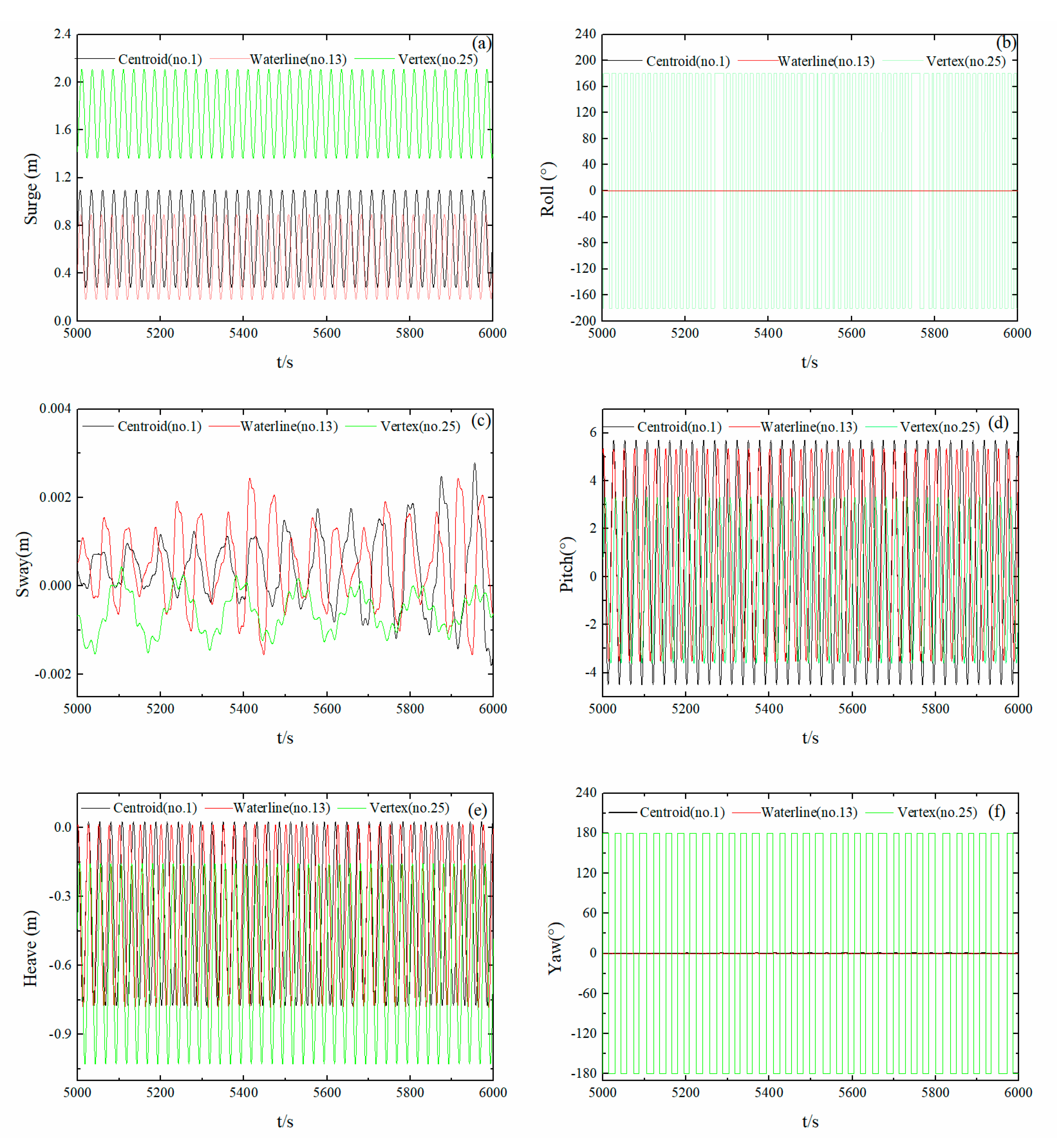 Energies 13 01801 g011