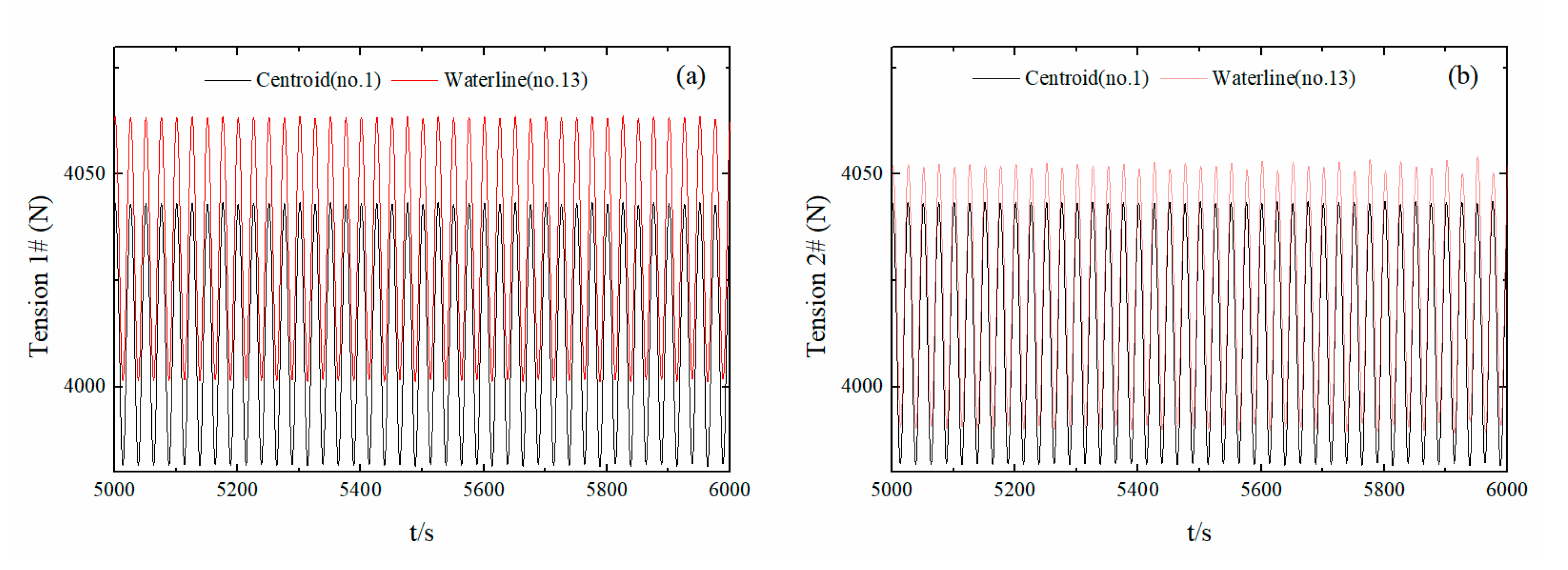 Energies 13 01801 g012