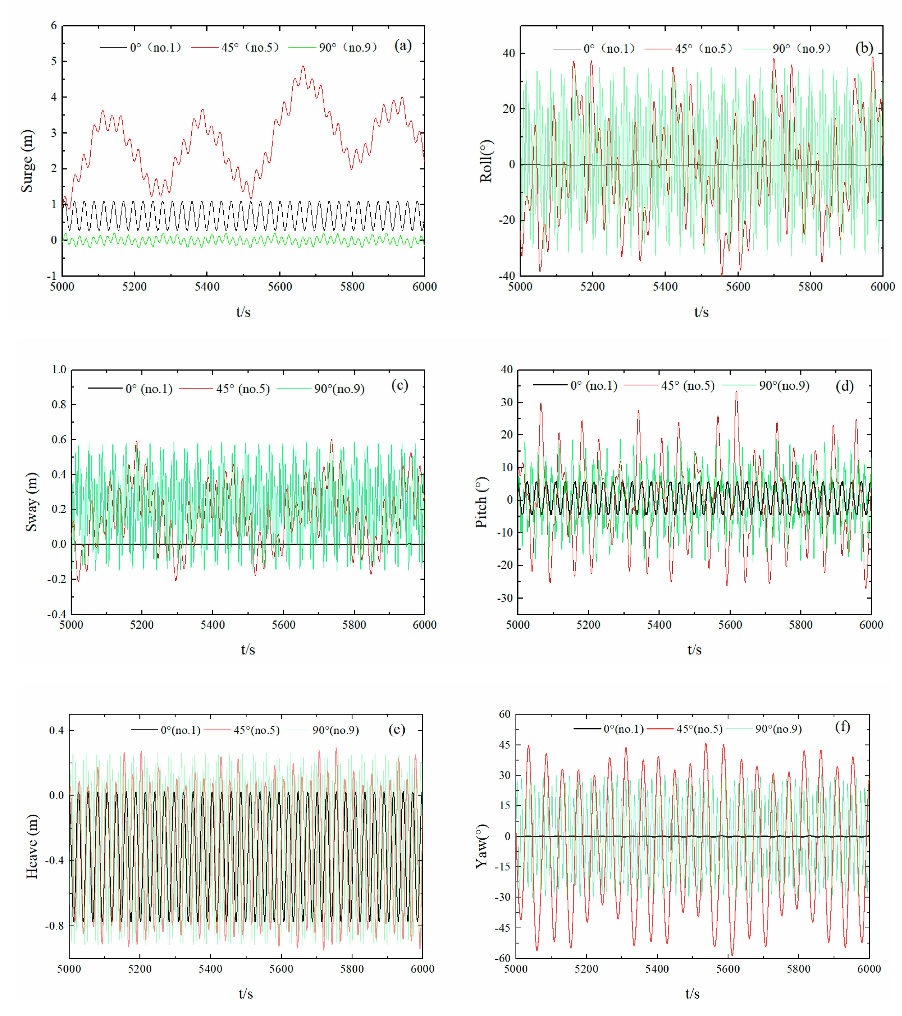 Energies 13 01801 g013