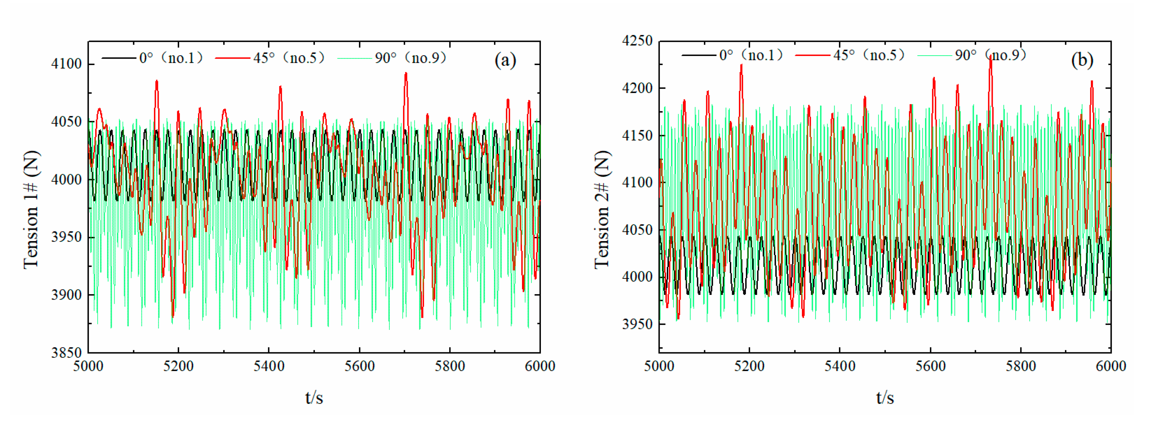 Energies 13 01801 g014