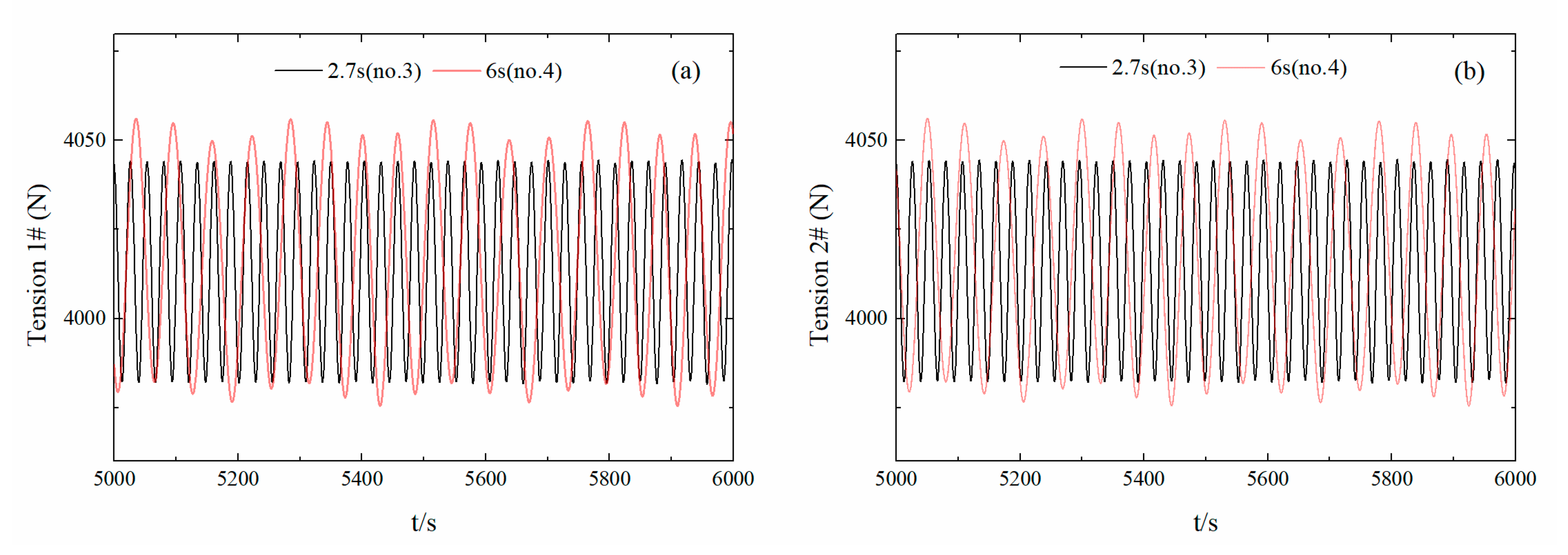 Energies 13 01801 g016