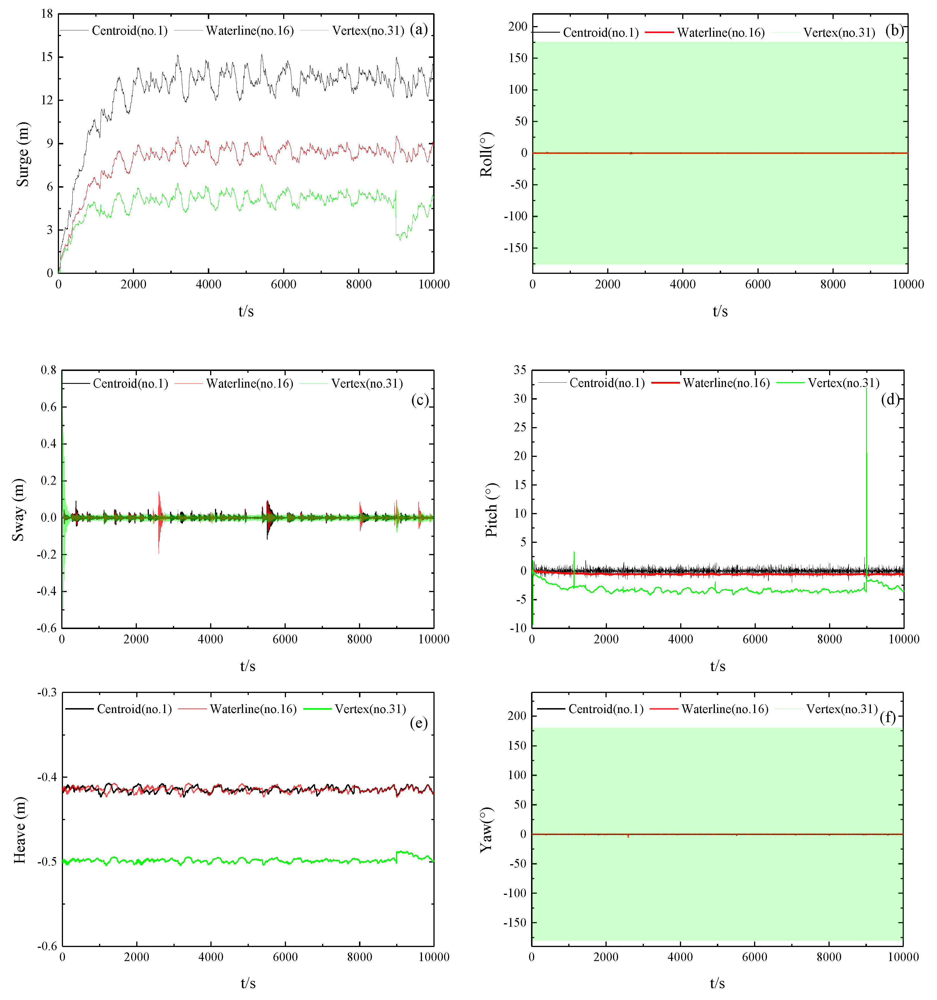 Energies 13 01801 g017