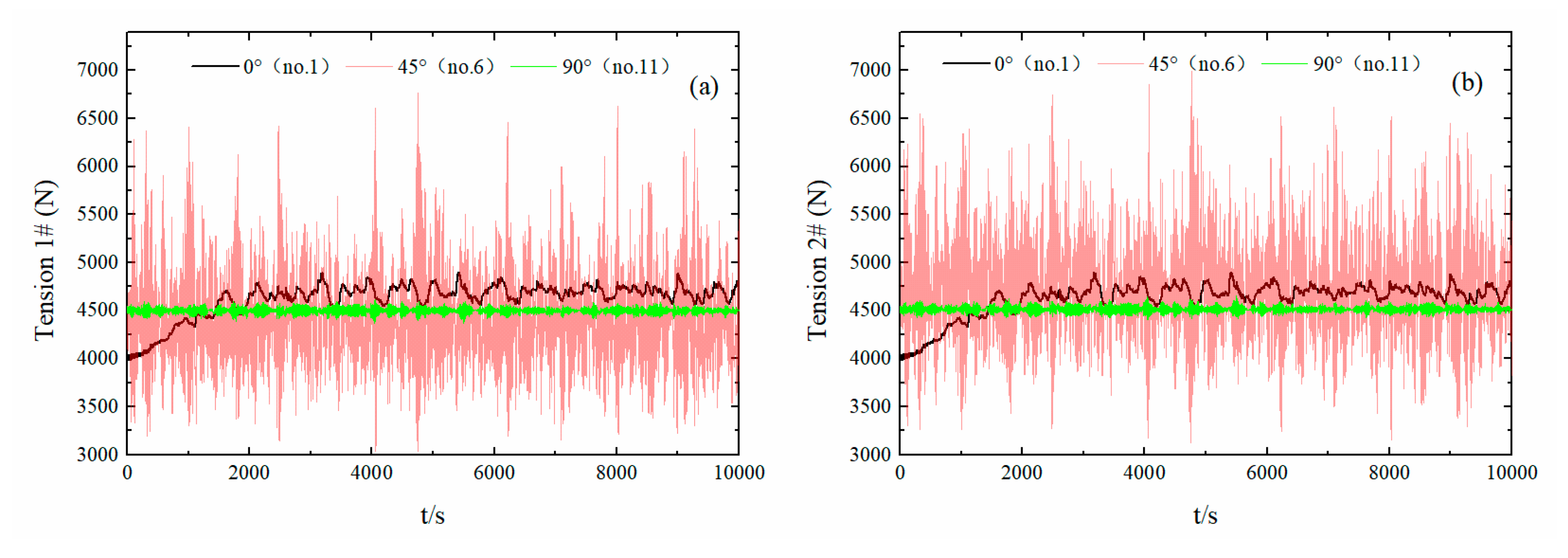 Energies 13 01801 g020