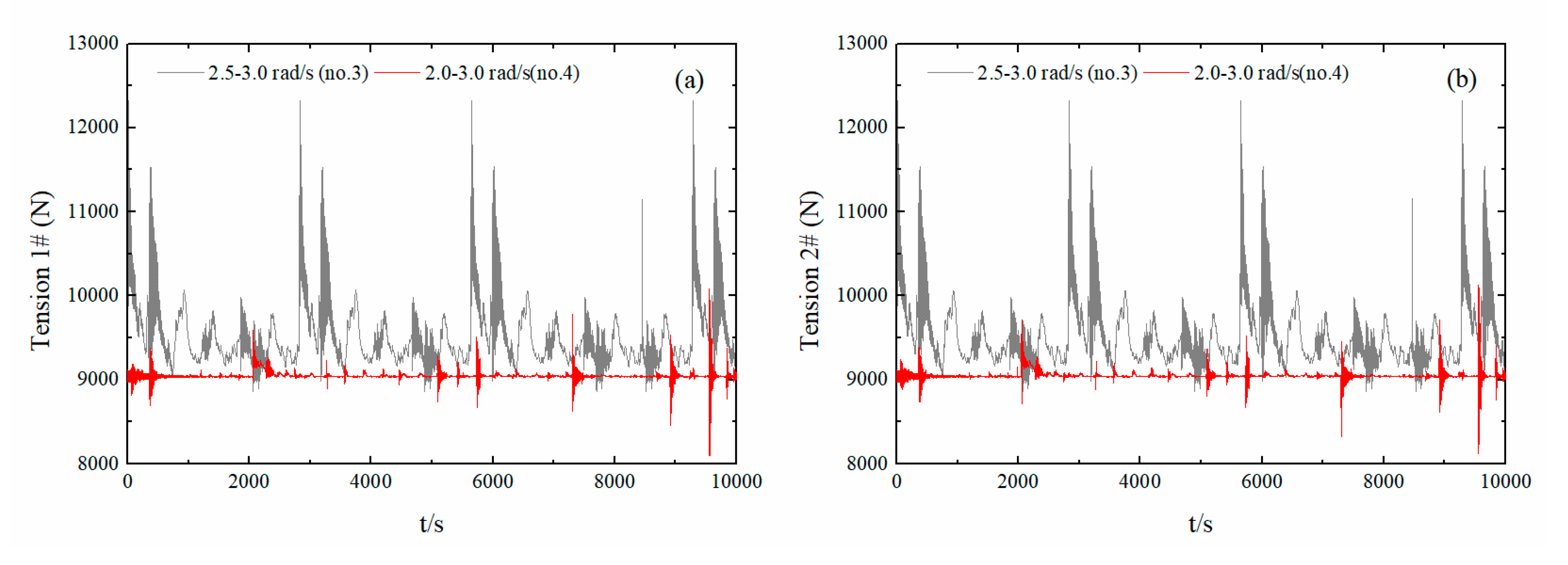 Energies 13 01801 g022